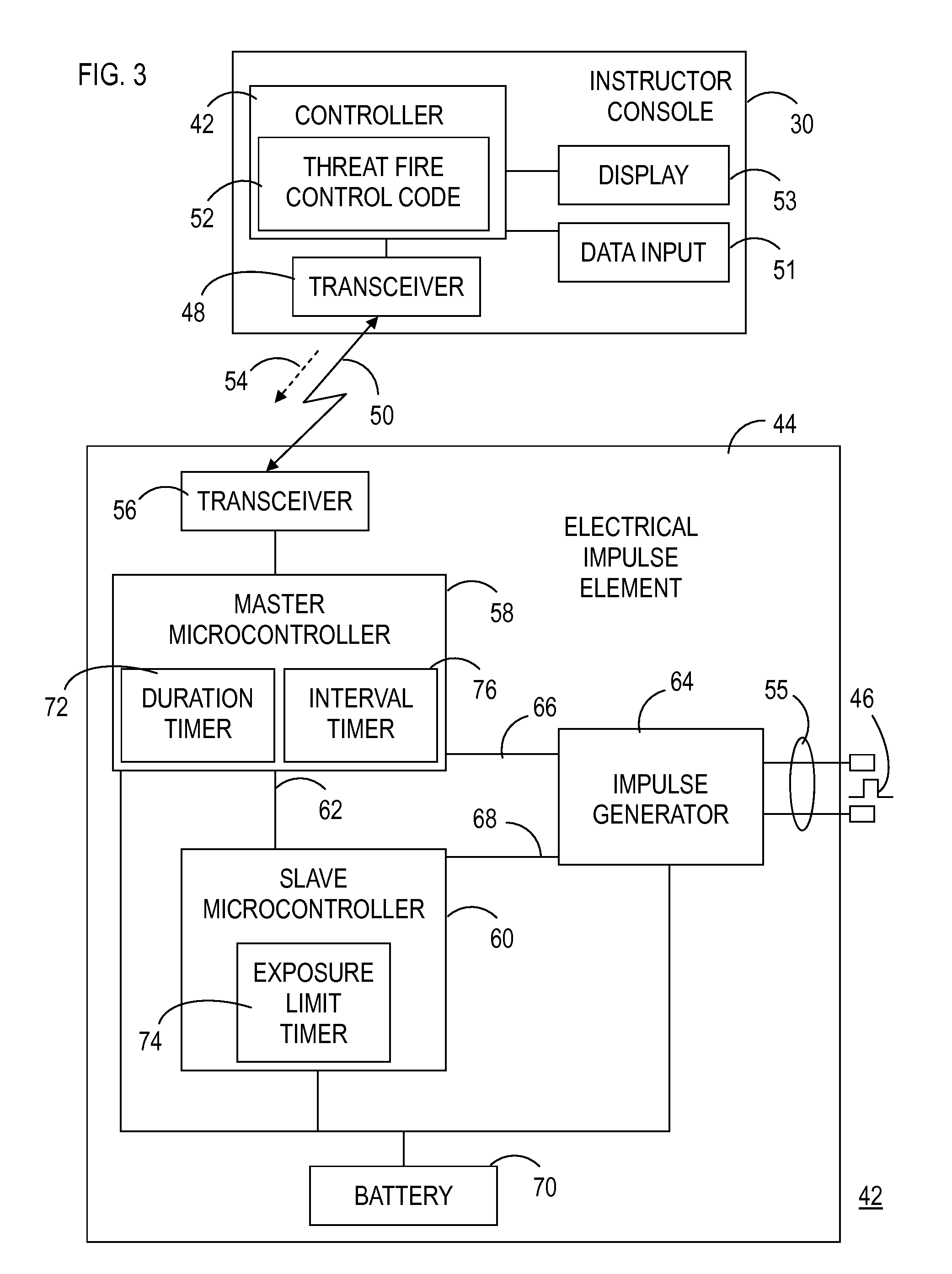 Method of training utilizing a threat fire simulation system