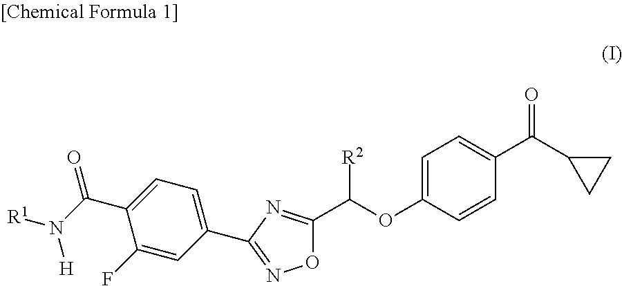 N-hetero-ring-substituted amide derivative