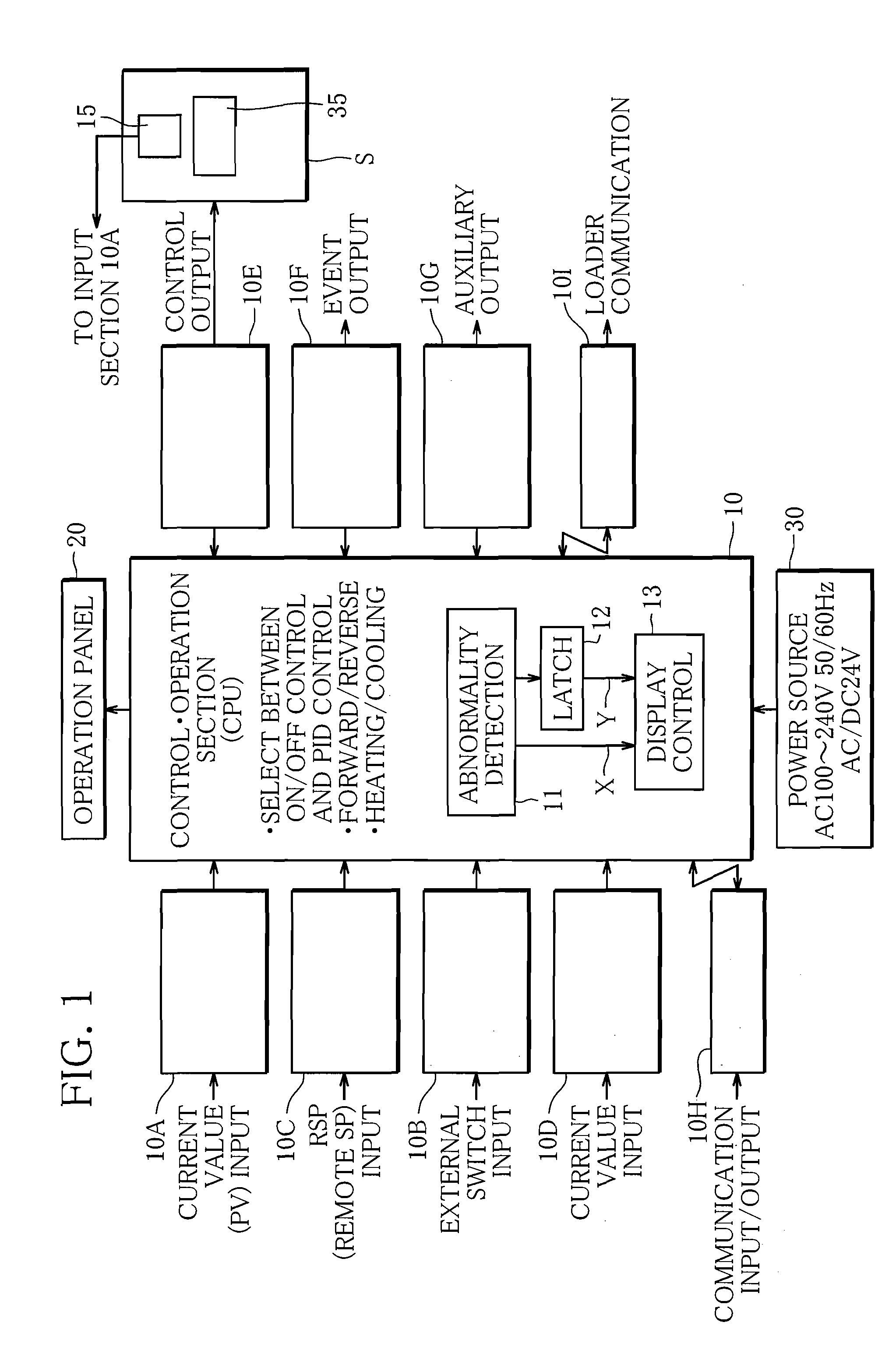 Monitoring system and temperature controller