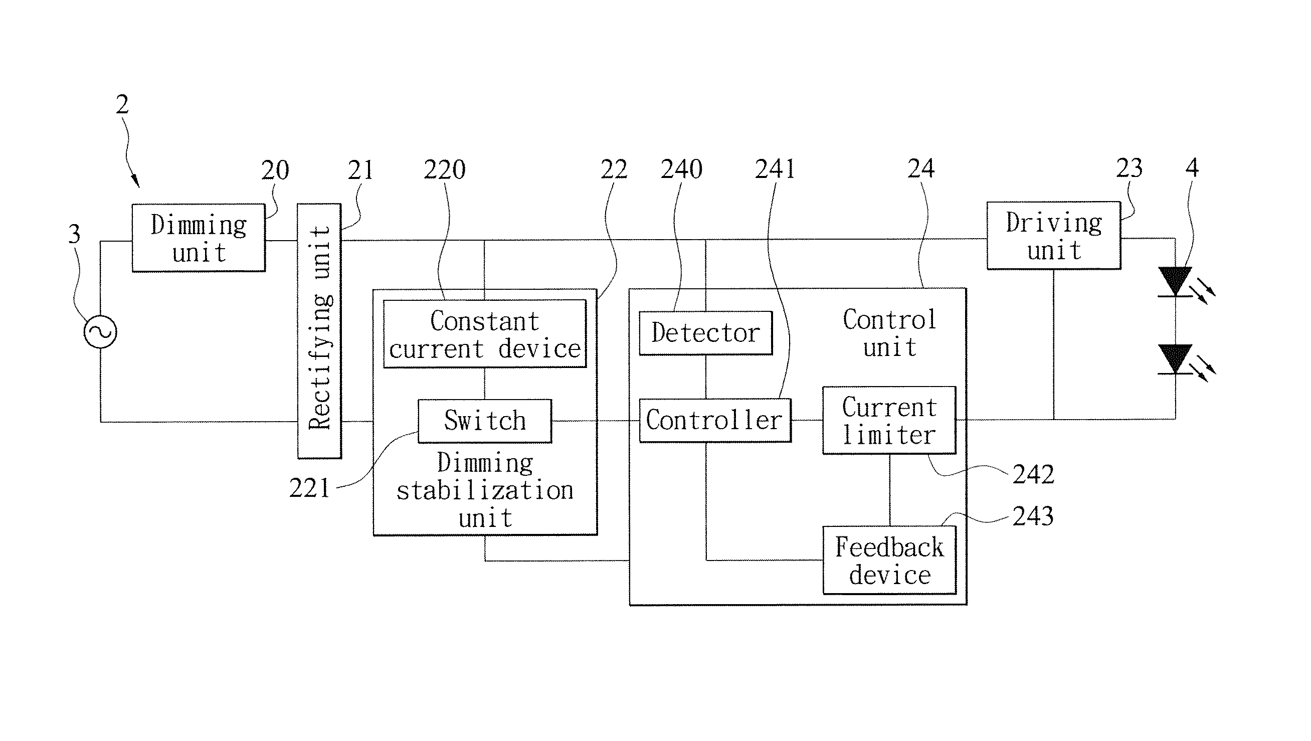 Variable power dimming control circuit
