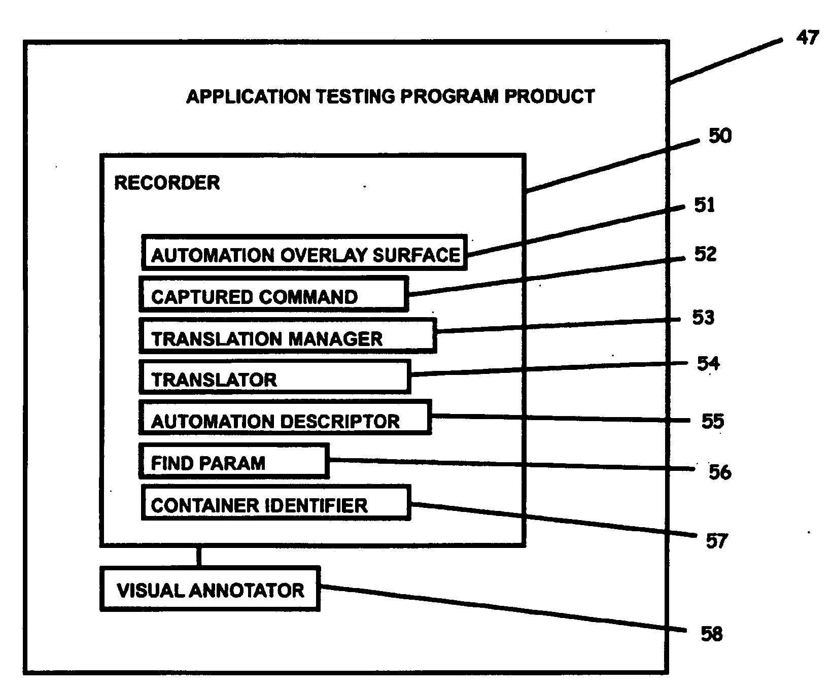 System, program product, and methods to enable visual recording and editing of test automation scenarios for web application