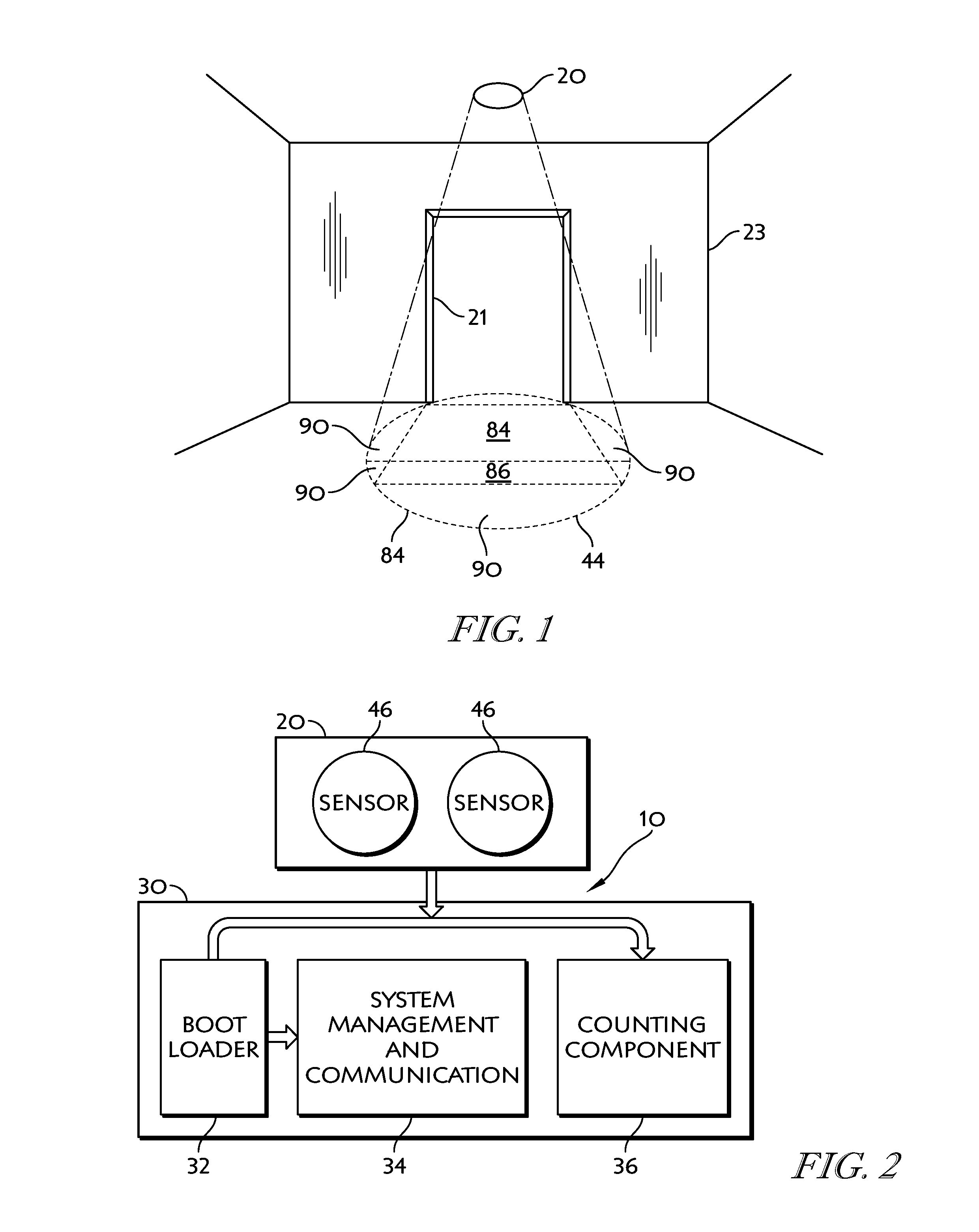 System and method for detecting, tracking and counting human objects of interest using a counting system and a data capture device