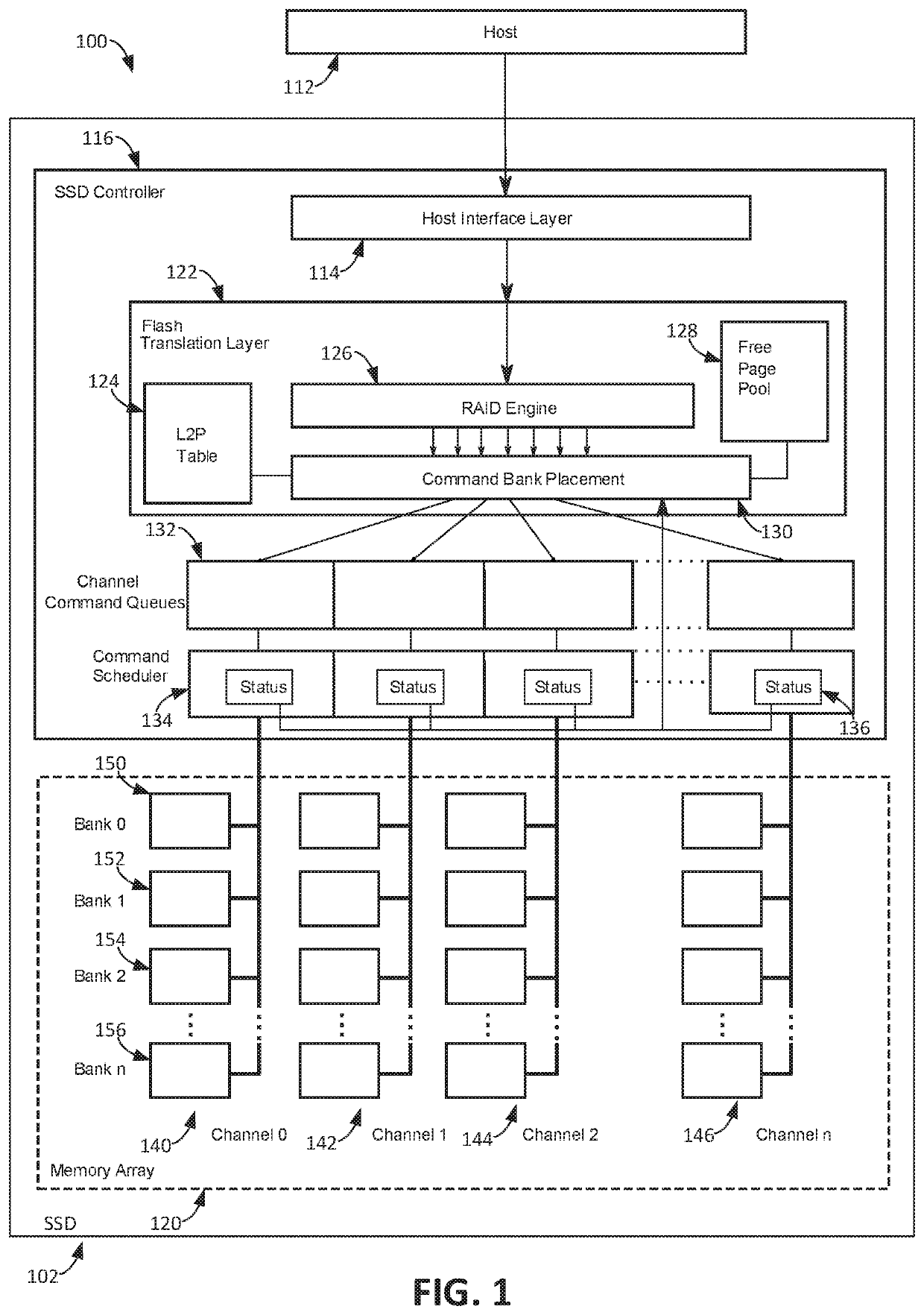 Just in time data placement in NAND flash