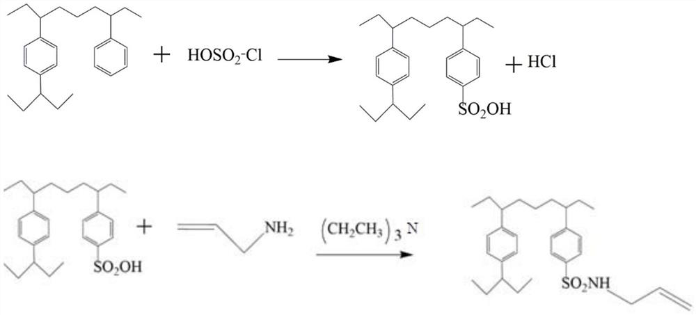 A kind of sulfonamide allyl polystyrene cross-linked microsphere and preparation method thereof