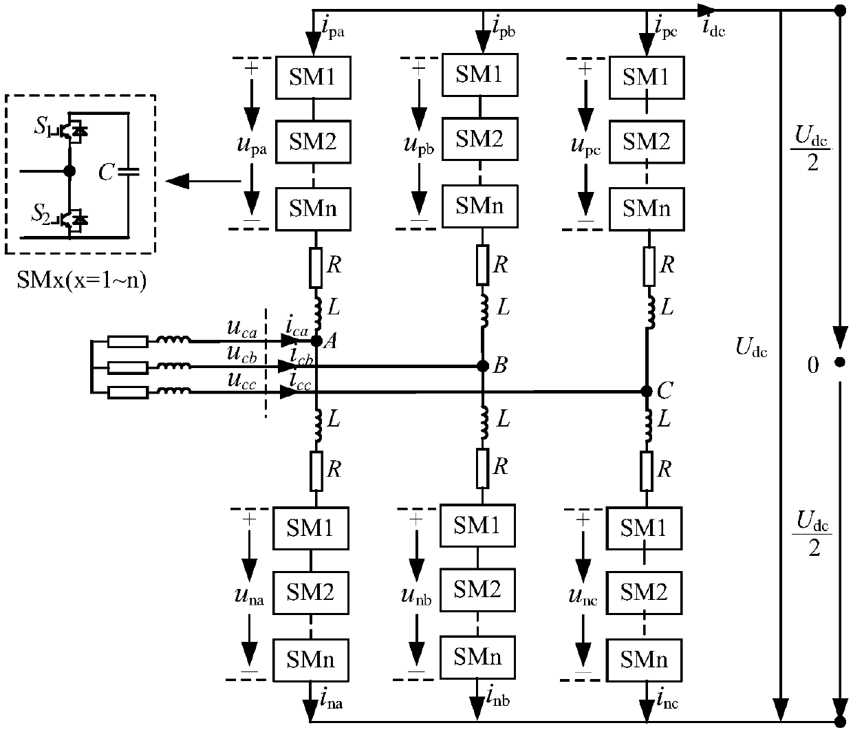 MMC (Modular Multilevel Converter) ring current control method of bridge-arm single sensor