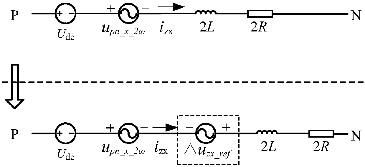 MMC (Modular Multilevel Converter) ring current control method of bridge-arm single sensor