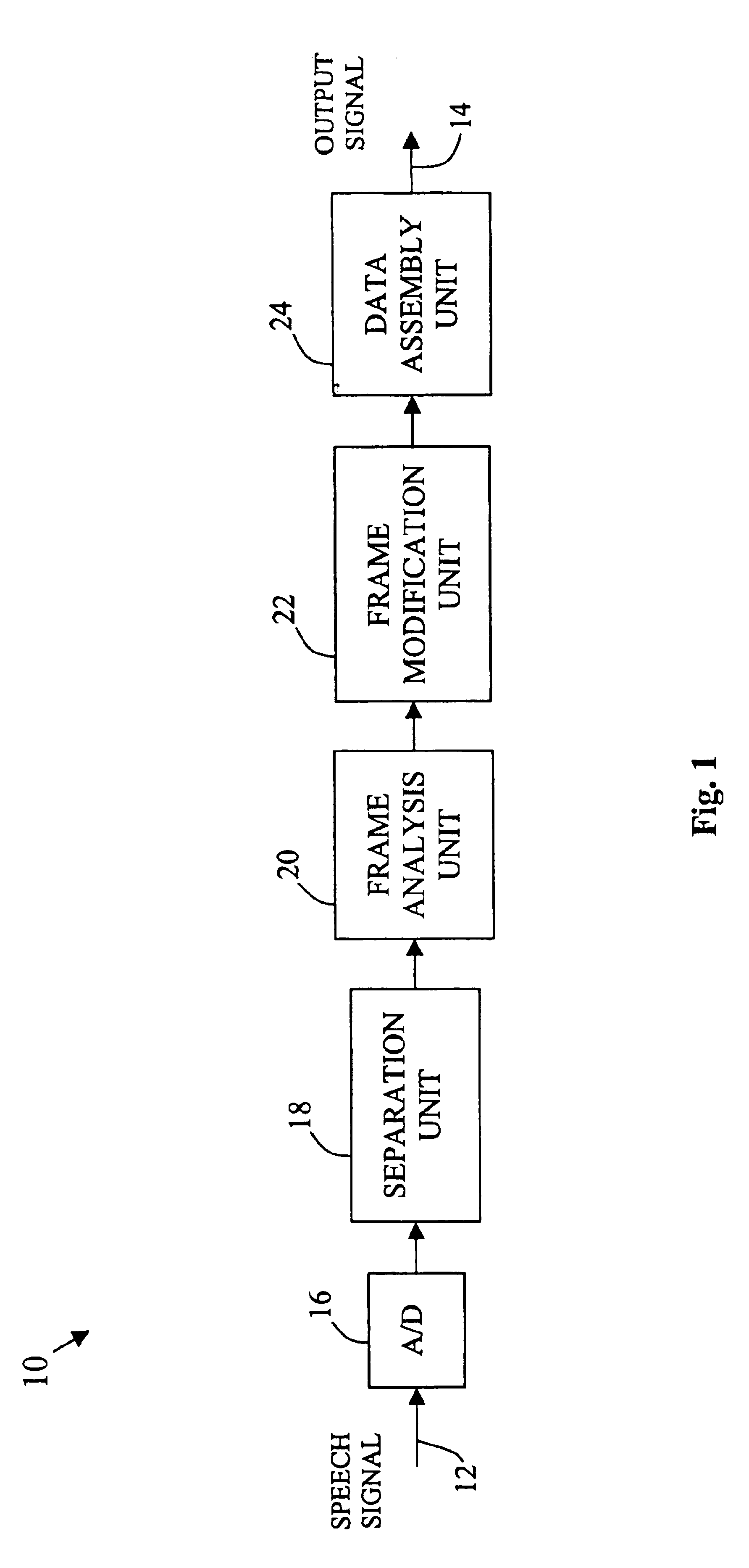 Method and apparatus for improving the intelligibility of digitally compressed speech