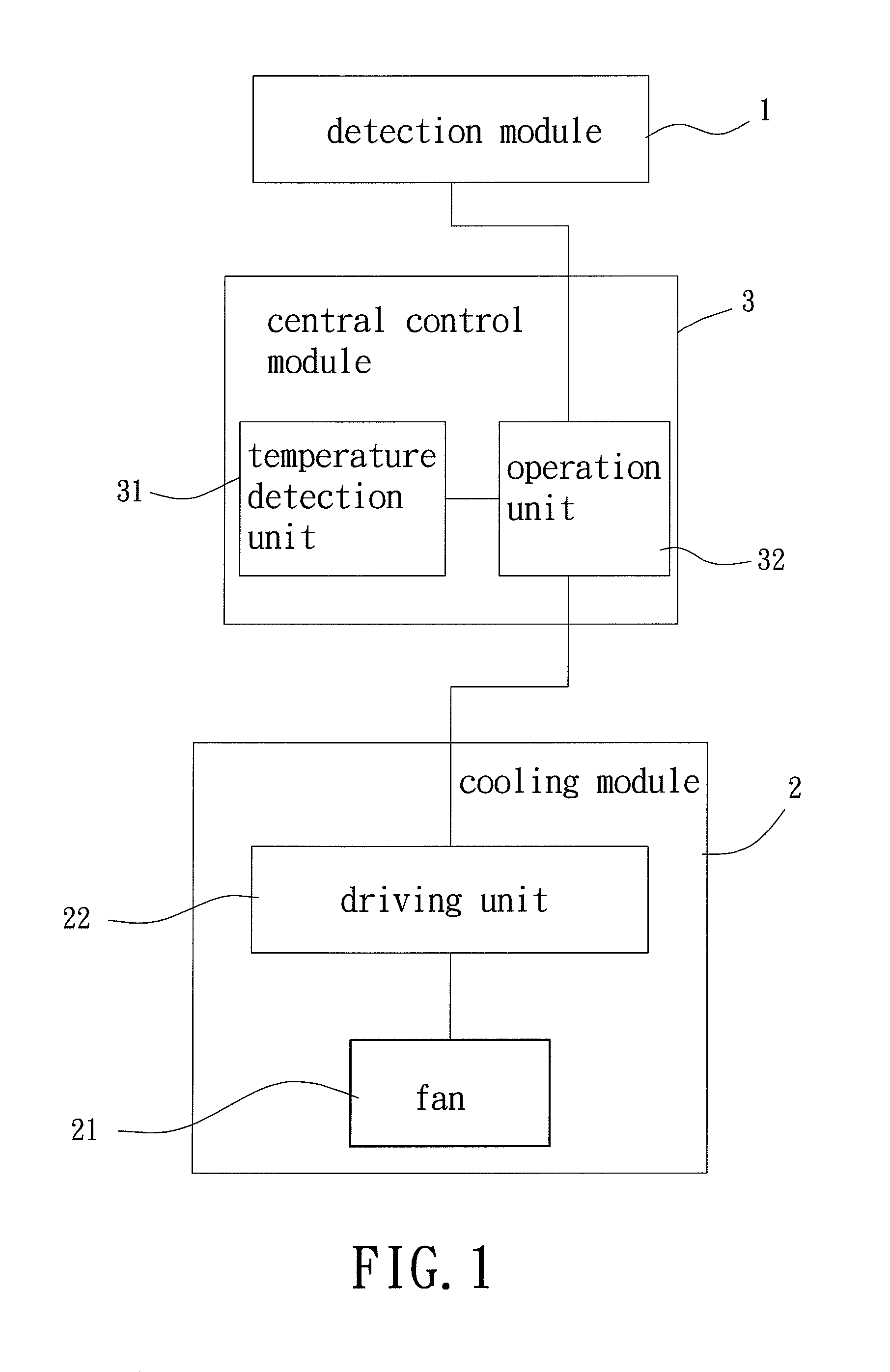 Cooling system for use in a portable communication device