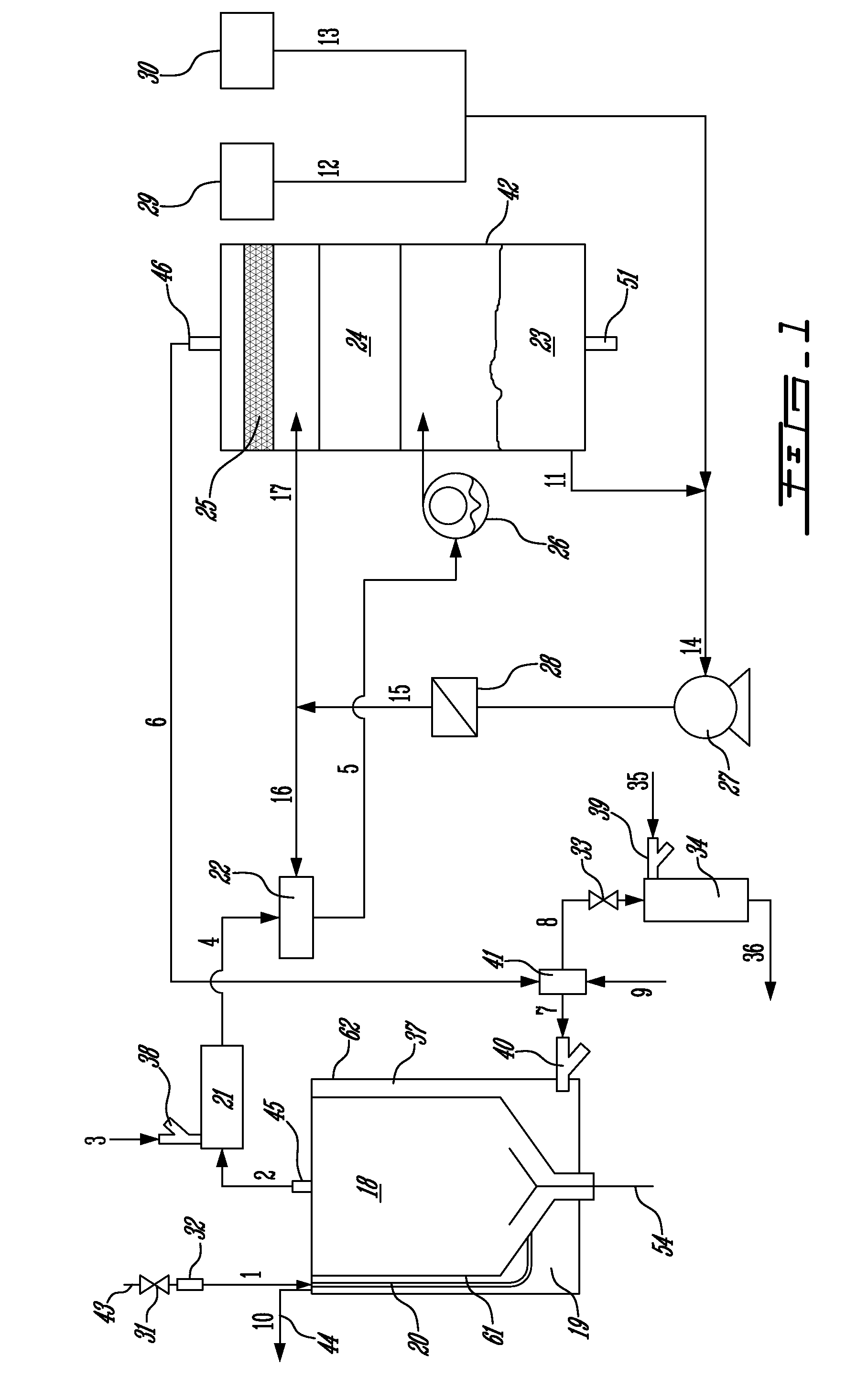 Method and apparatus for gasification of organic waste in batches
