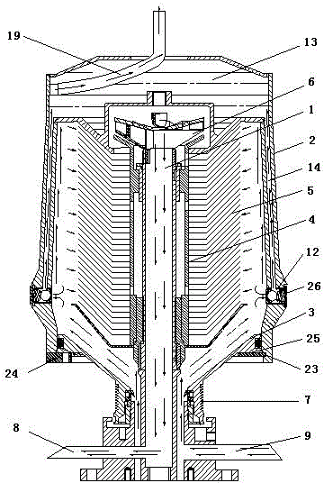 Centrifugal oil purifying machine