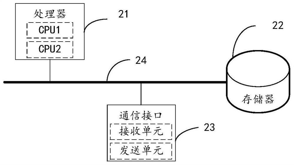 Video integrity determination method and device and readable storage medium