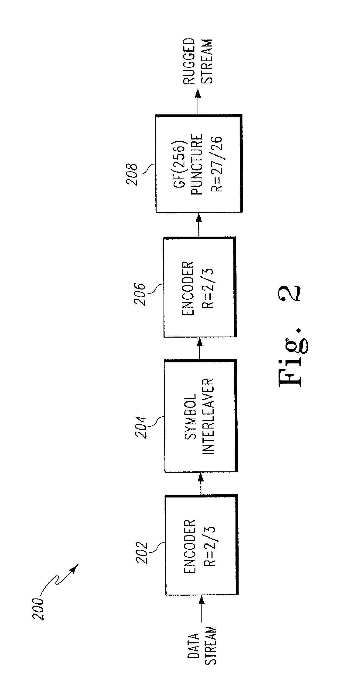 Apparatus and method for decoding signals