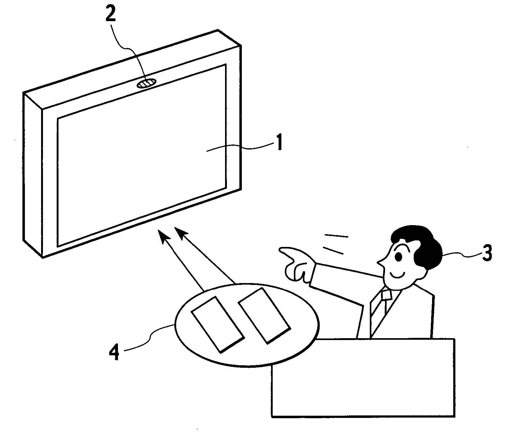 Controller for electronic appliance