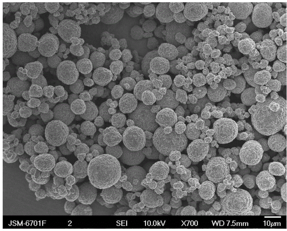 Alumina-coated granules, as well as preparation method and application thereof