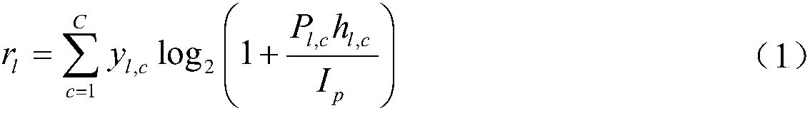 Allocation method of joint resources of d2d communication system based on cellular network