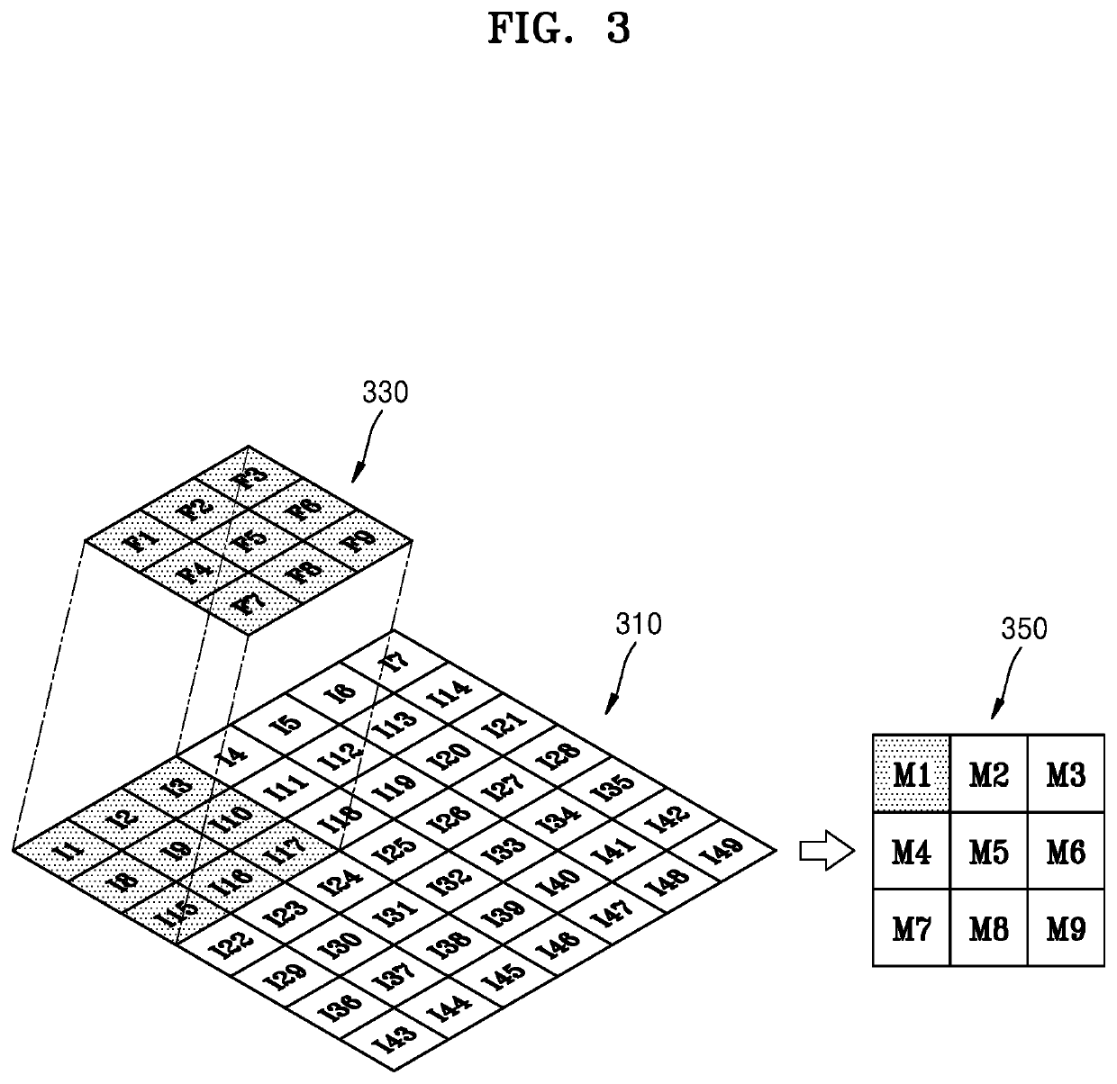 Image processing apparatus and method of processing multi-frames using the same