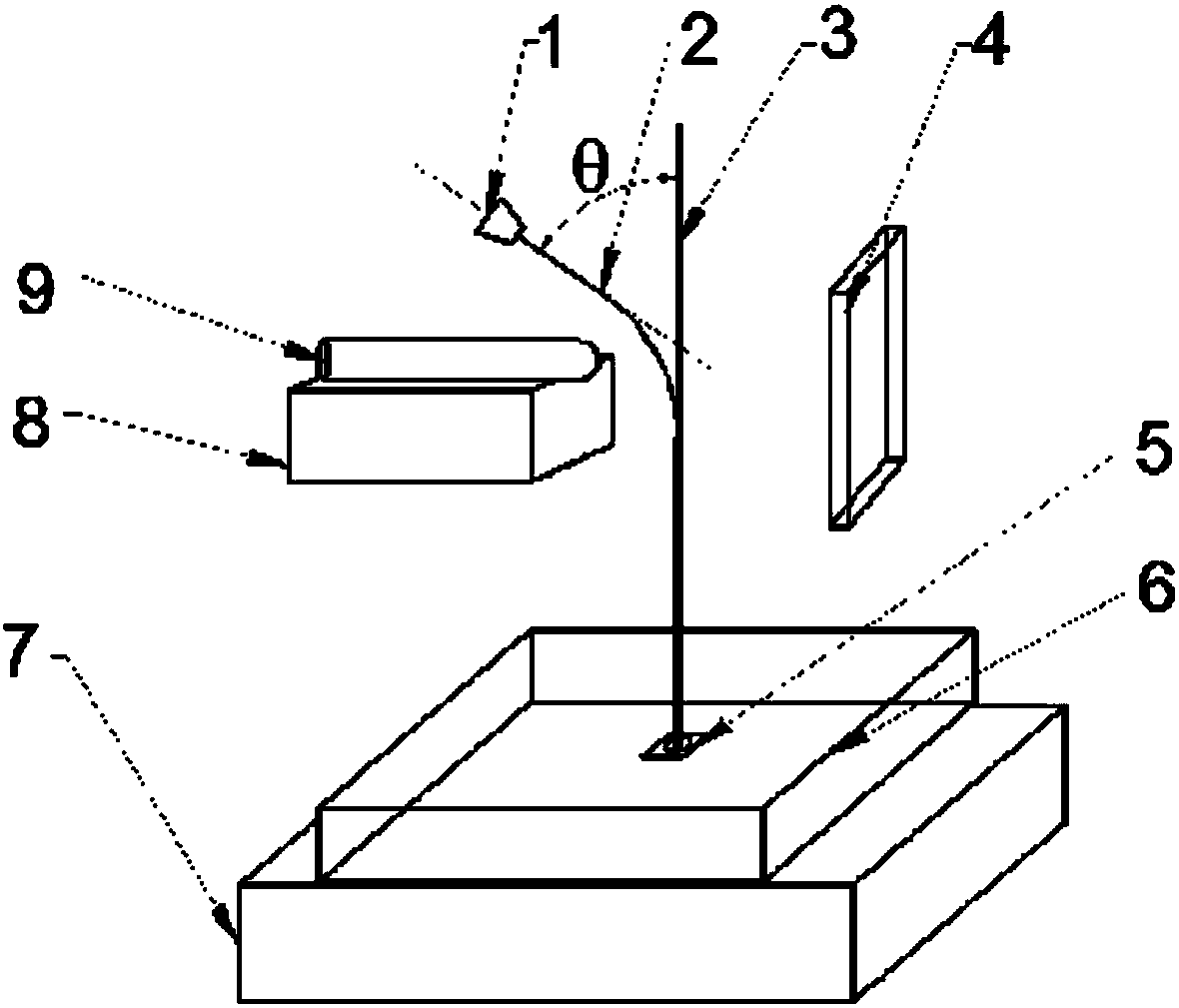 Water guide laser processing method and system