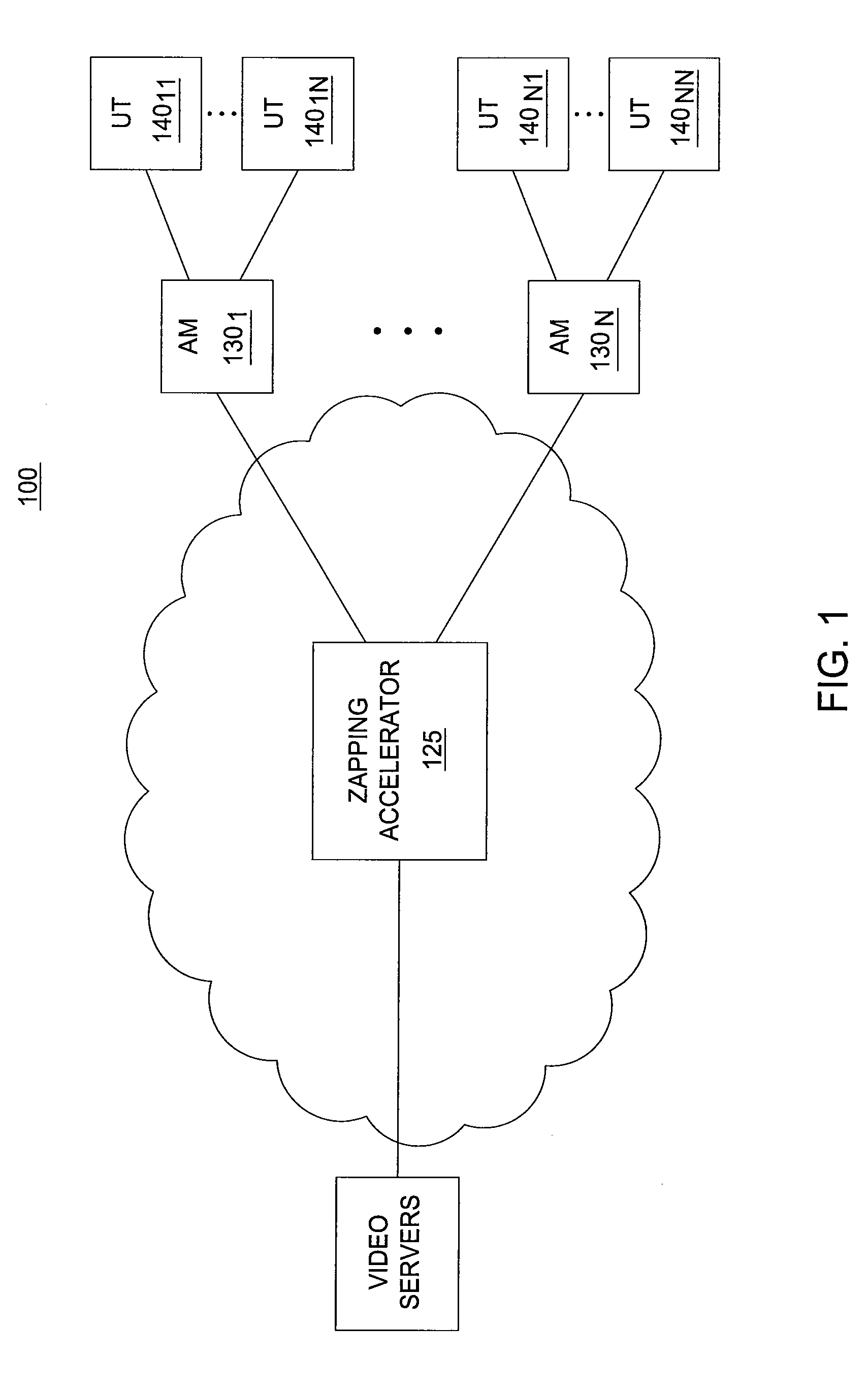 Method and apparatus for reducing channel change response times for IPTV