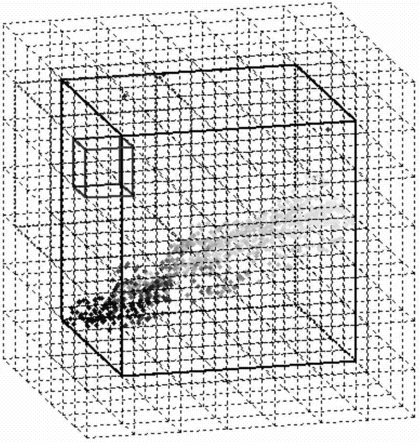 A denoising method for airborne lidar point cloud based on 3D grid