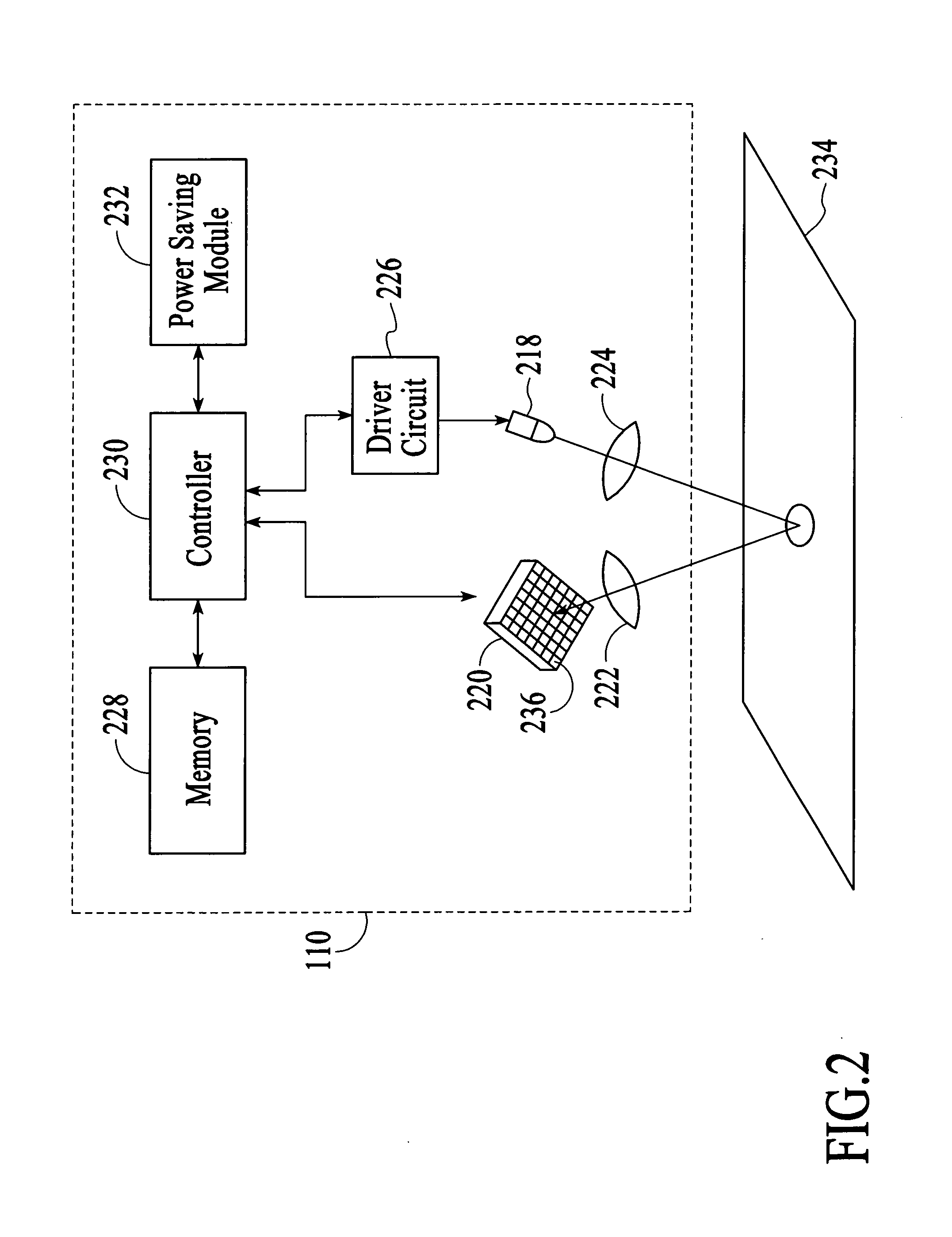 Optical navigation system and method for reducing the power consumption of the system