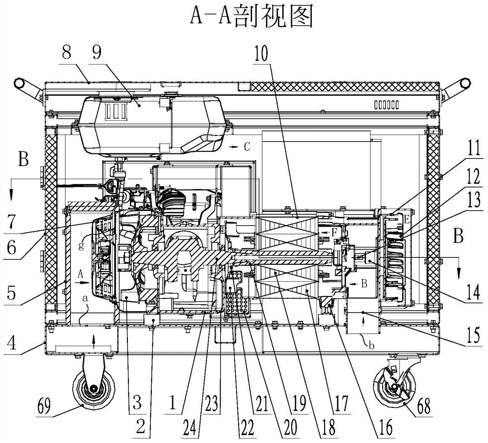 Generator set driven by engine