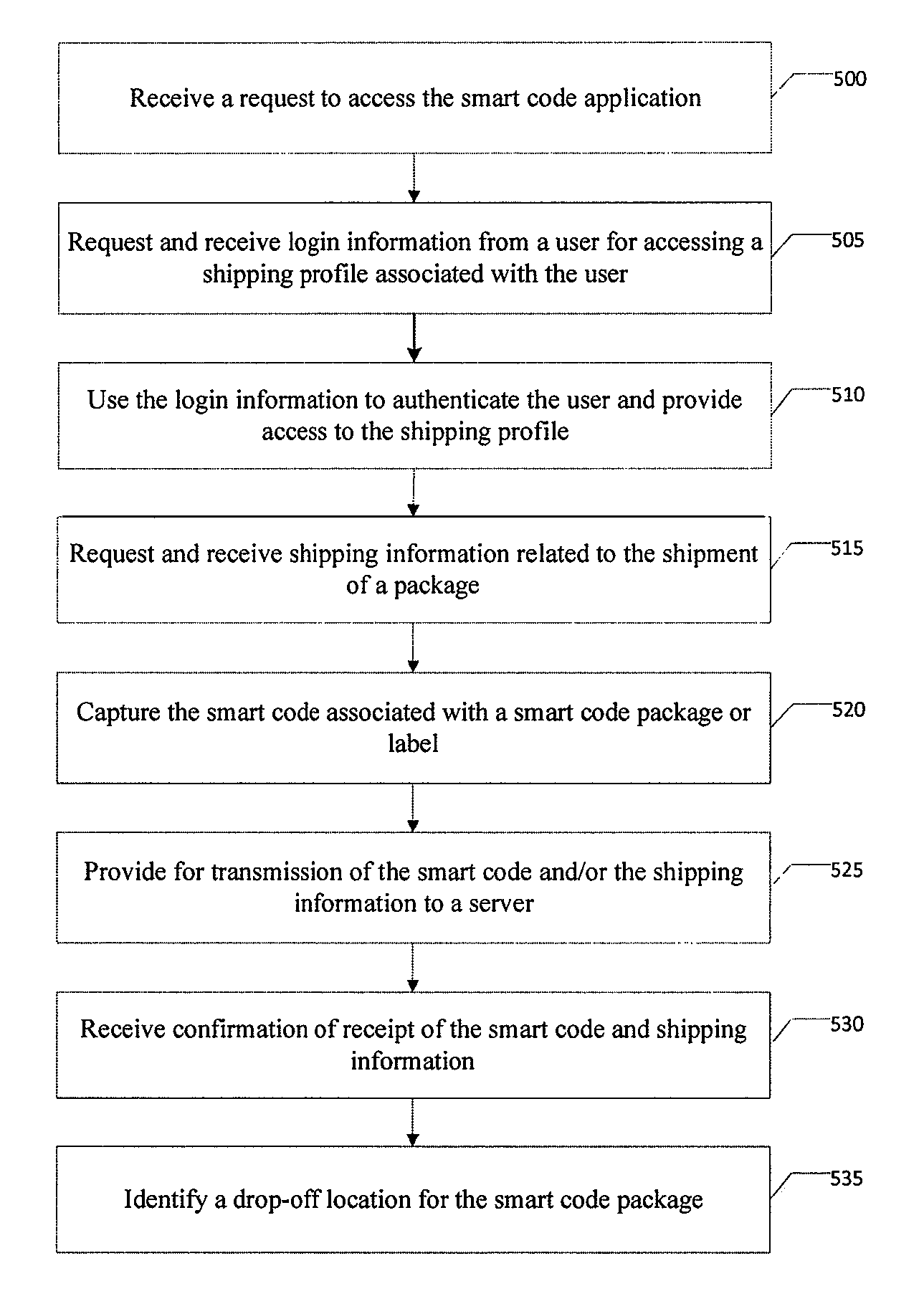 Arranging for shipment of a package without generating a shipping label