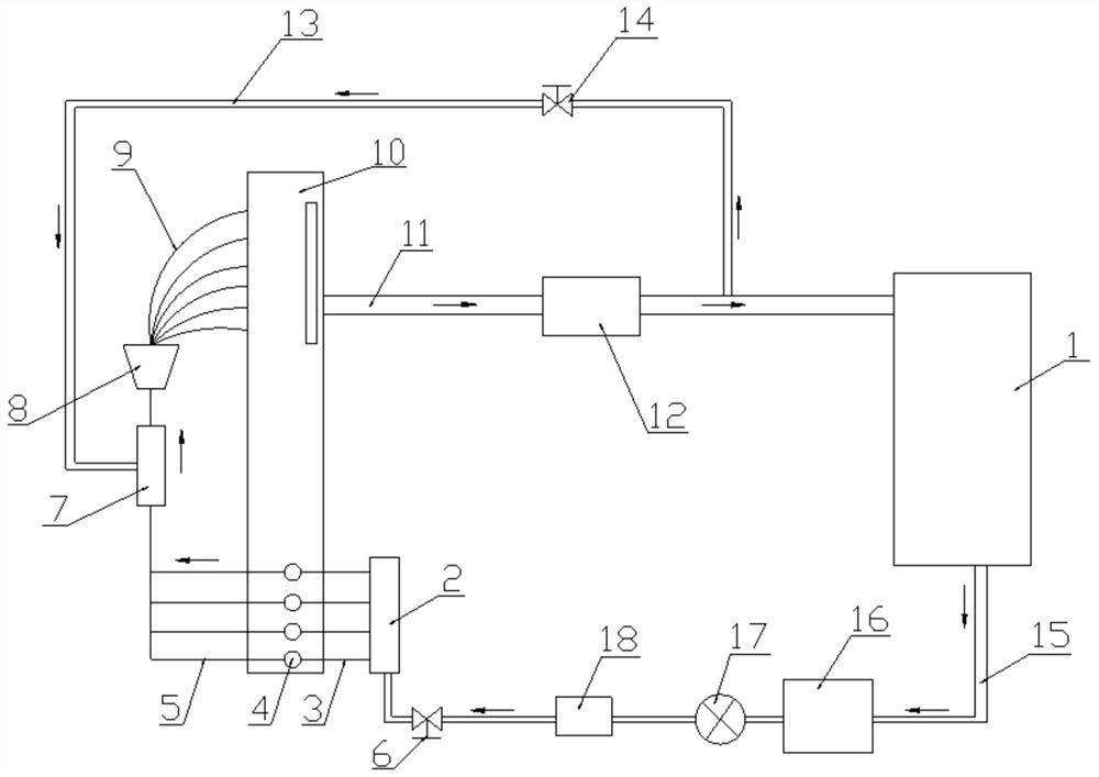 Flow-equalizing defrosting heat exchange device