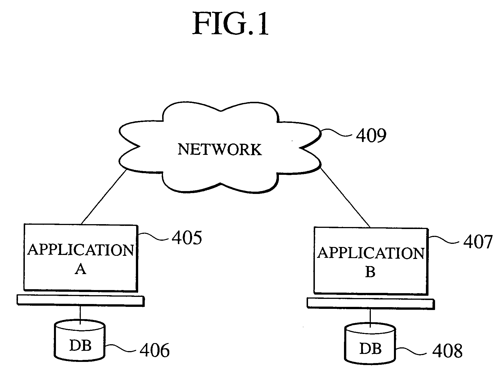 Information processing system and method for communications between application systems