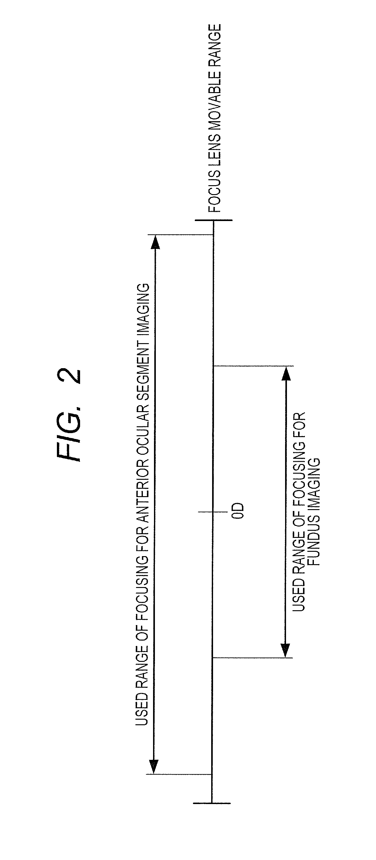 Ophthalmologic imaging apparatus, method of controlling the same, and program