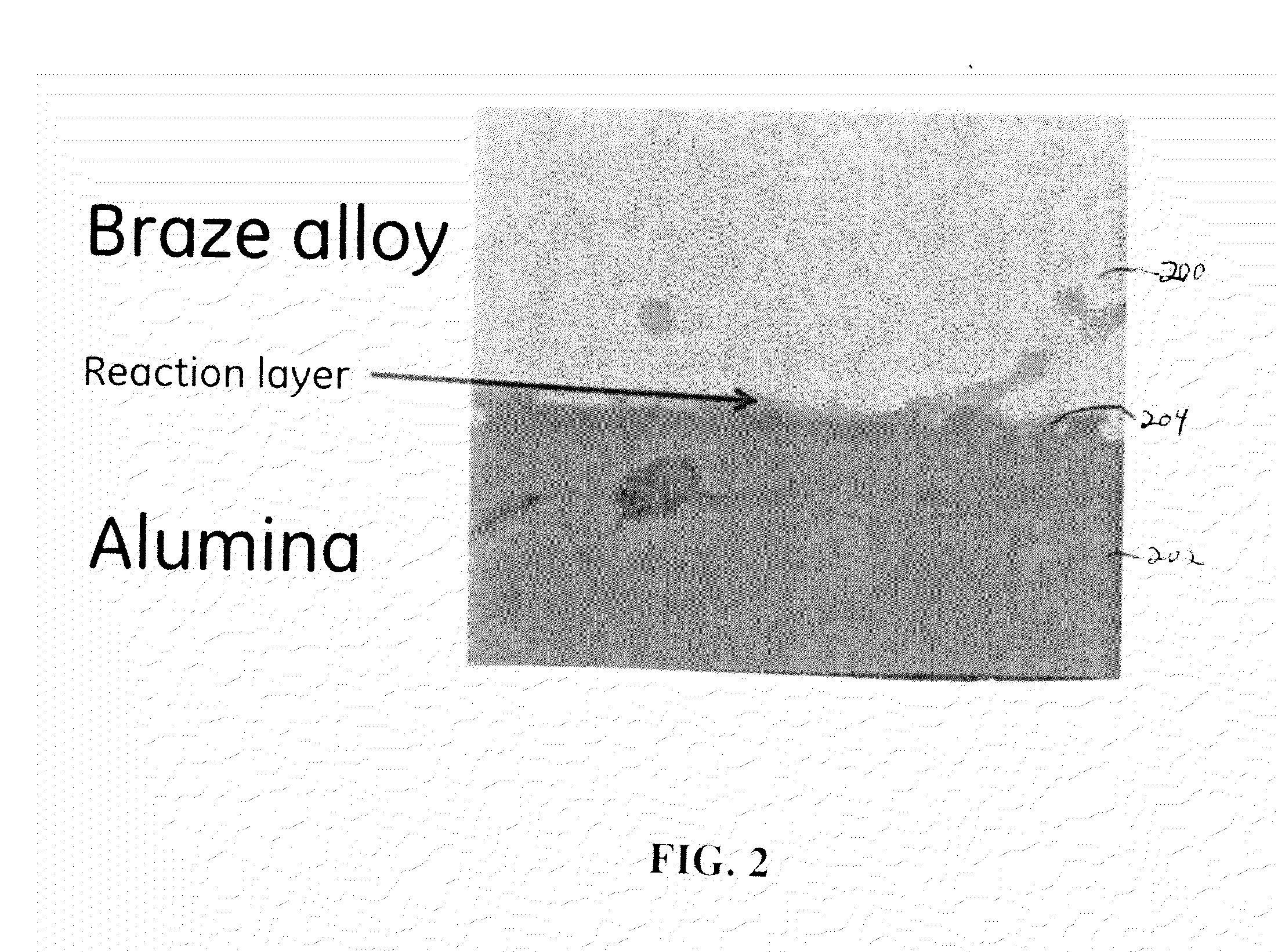 Metallic compositions useful for brazing, and related processes and devices
