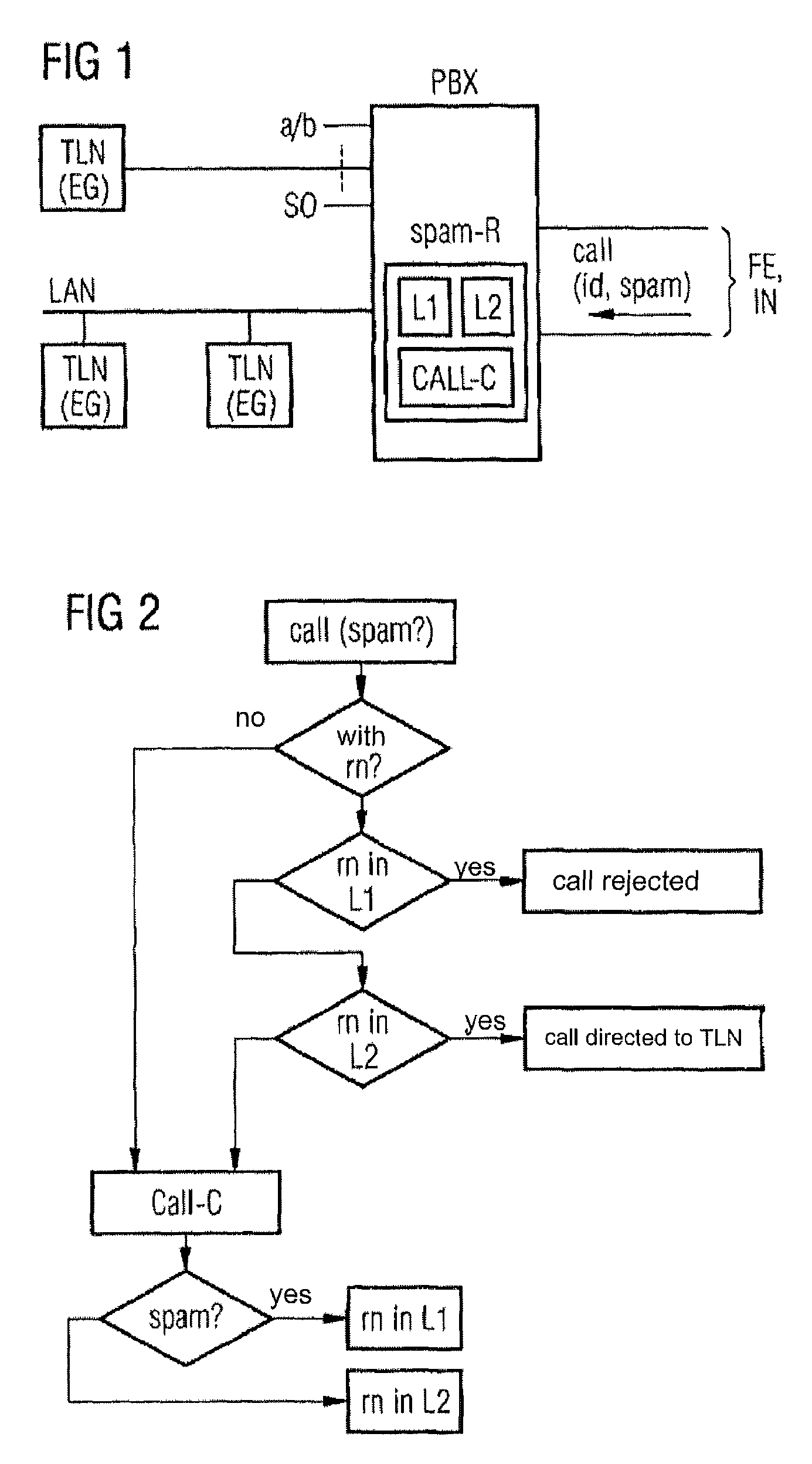 Method for protecting against undesired telephone advertising in communication networks