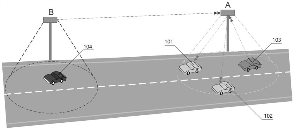 Sensing base station in road traffic environment and message sending control method and device of base station