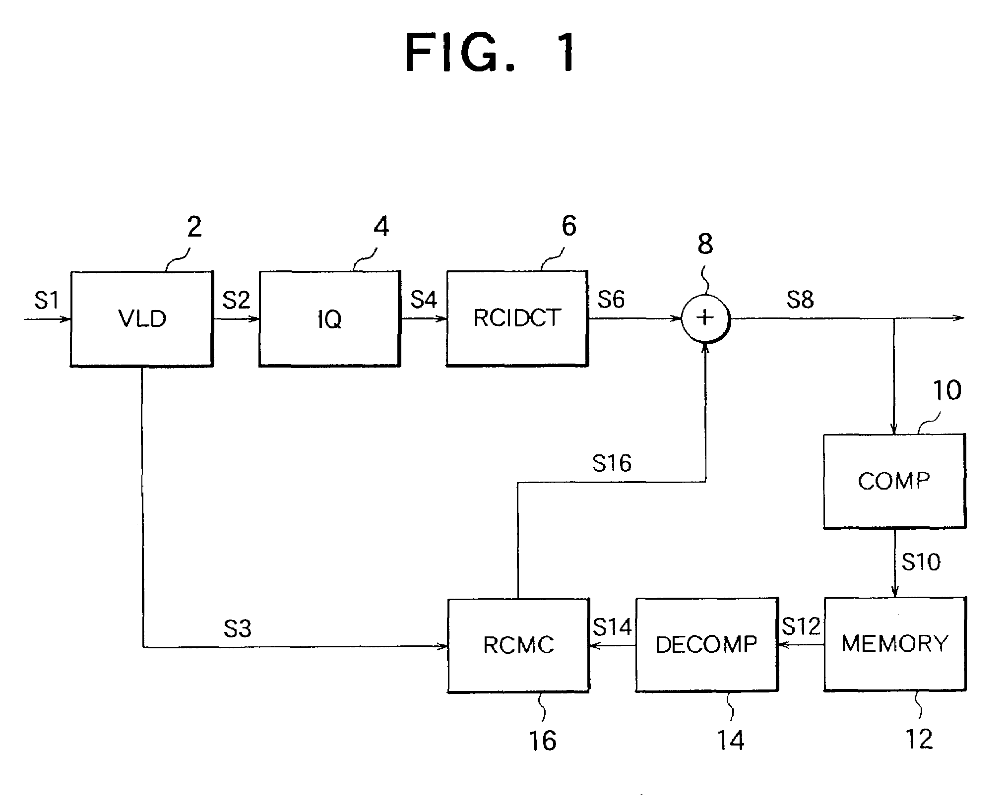 Moving-picture coding and decoding method and apparatus with reduced computational cost