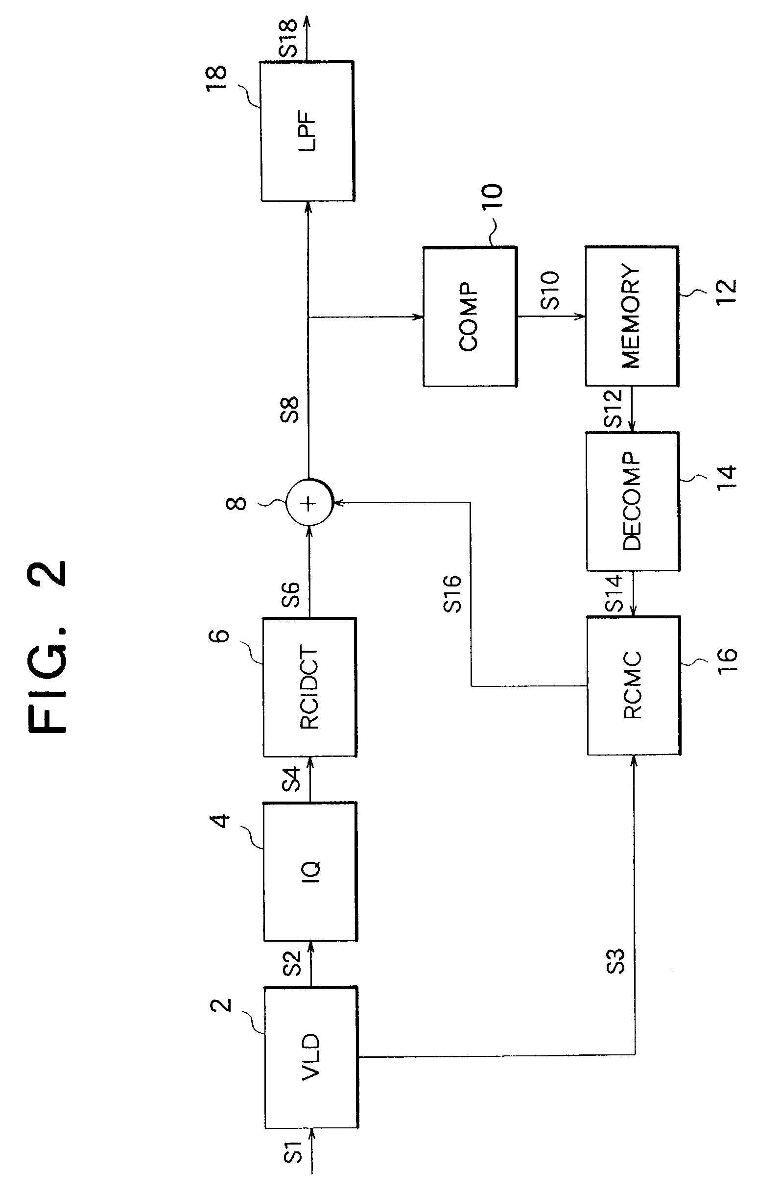 Moving-picture coding and decoding method and apparatus with reduced computational cost