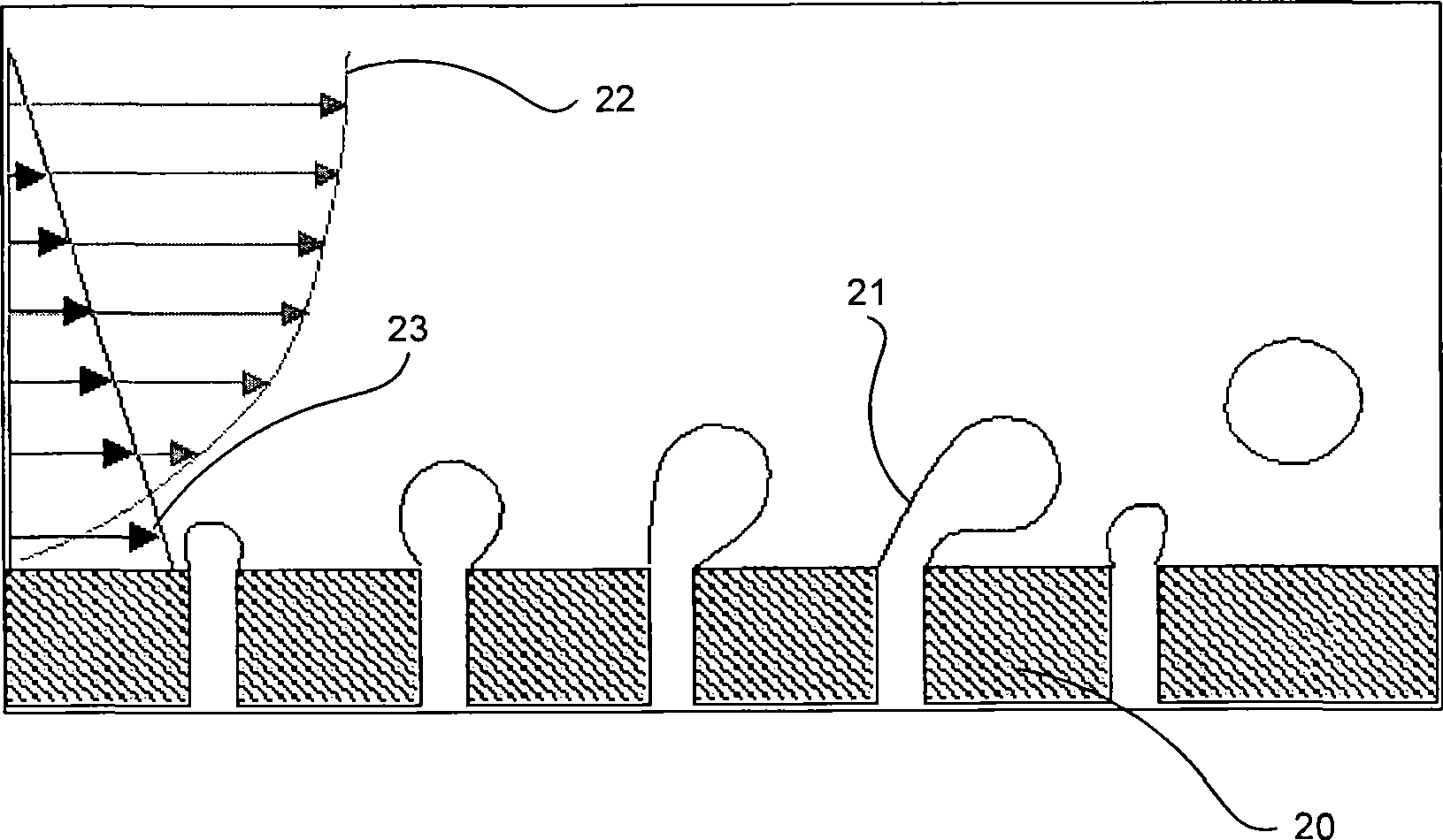 Manufacturing method of a membrane and a membrane thereof, for emulsification