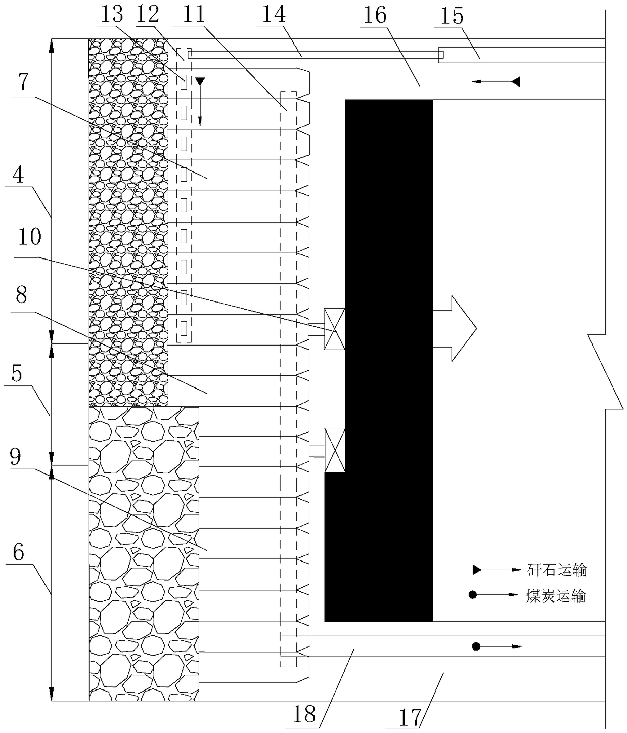 Mining method with mining-dressing and filling treatment