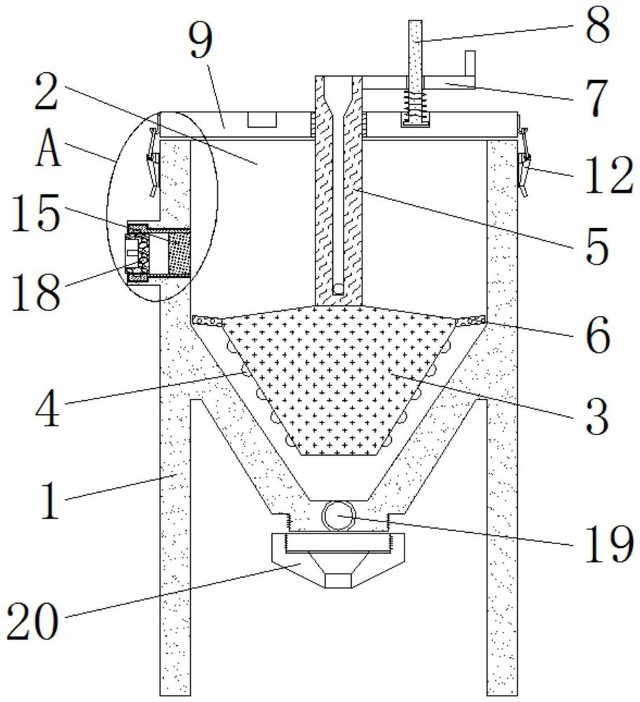 An extraction device for rotary plant extraction