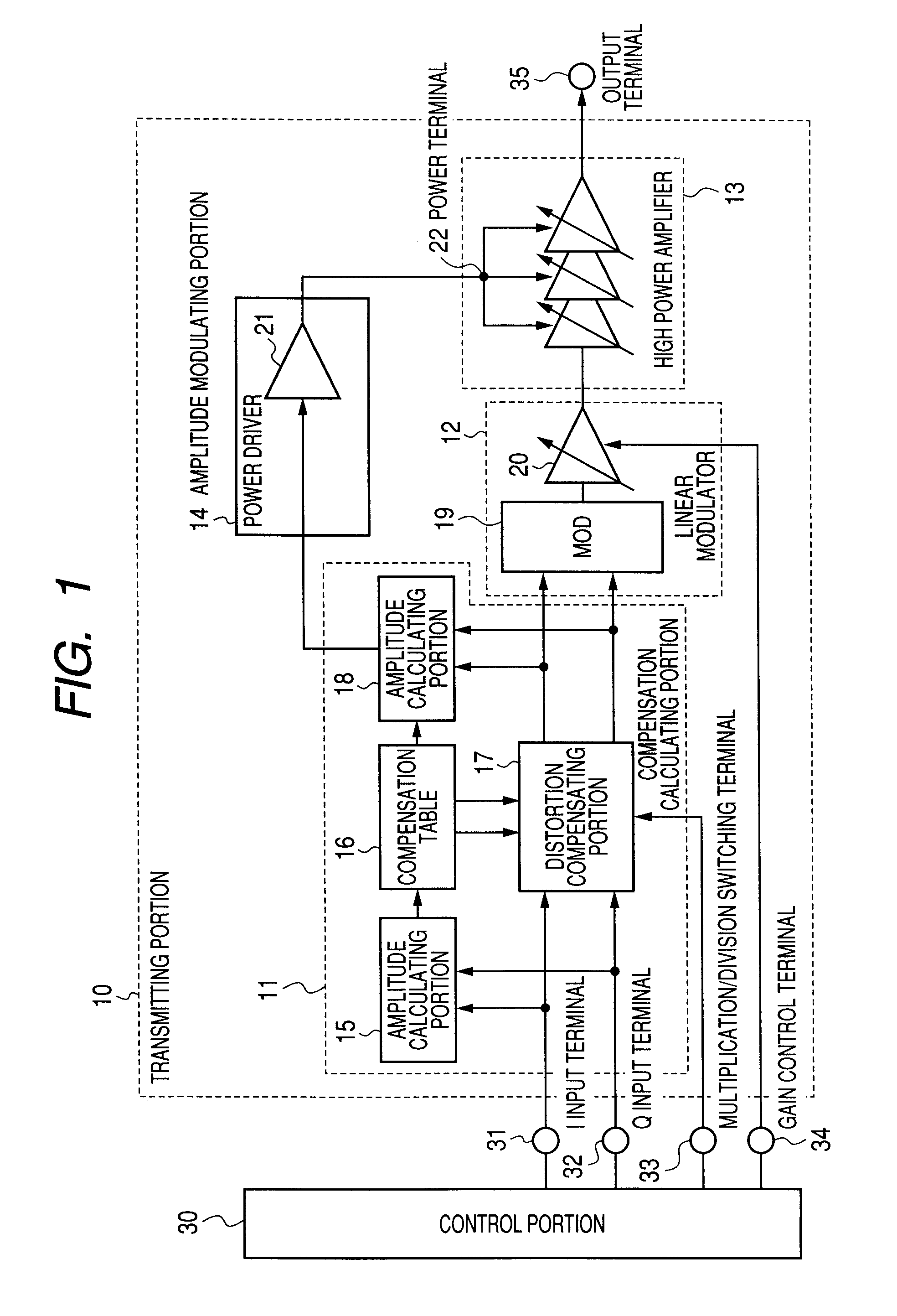 Transmitter apparatus and wireless communication apparatus