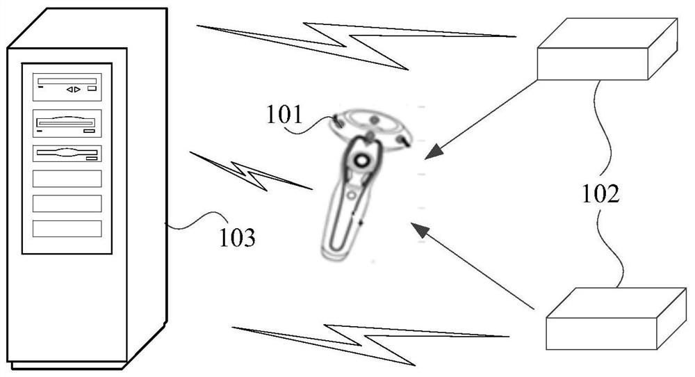 Method and device for calibrating and positioning base station coordinate system