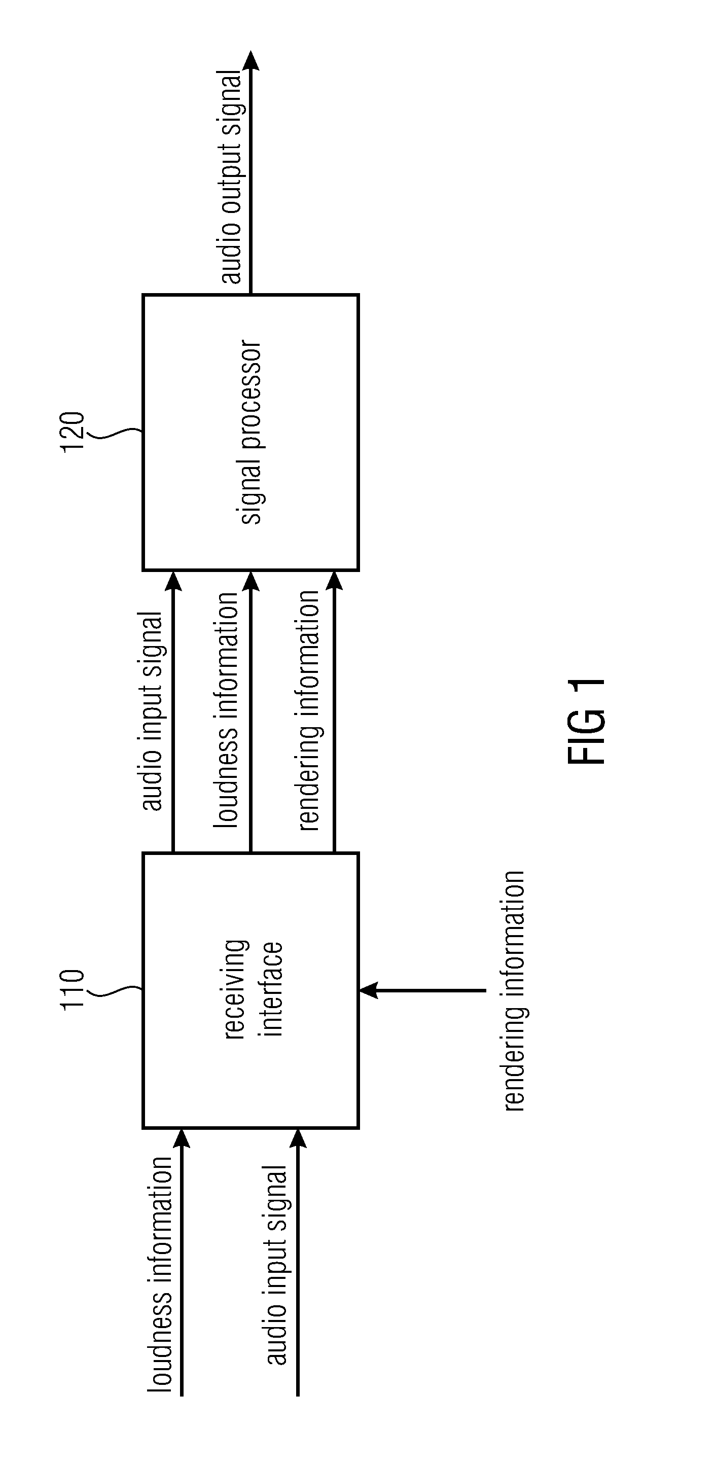 Decoder, encoder and method for informed loudness estimation employing by-pass audio object signals in object-based audio coding systems