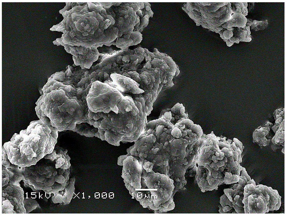 Fruit, vegetable and cyclodextrin supermolecule micro-powder, method for preparing same and application of fruit, vegetable and cyclodextrin supermolecule micro-powder