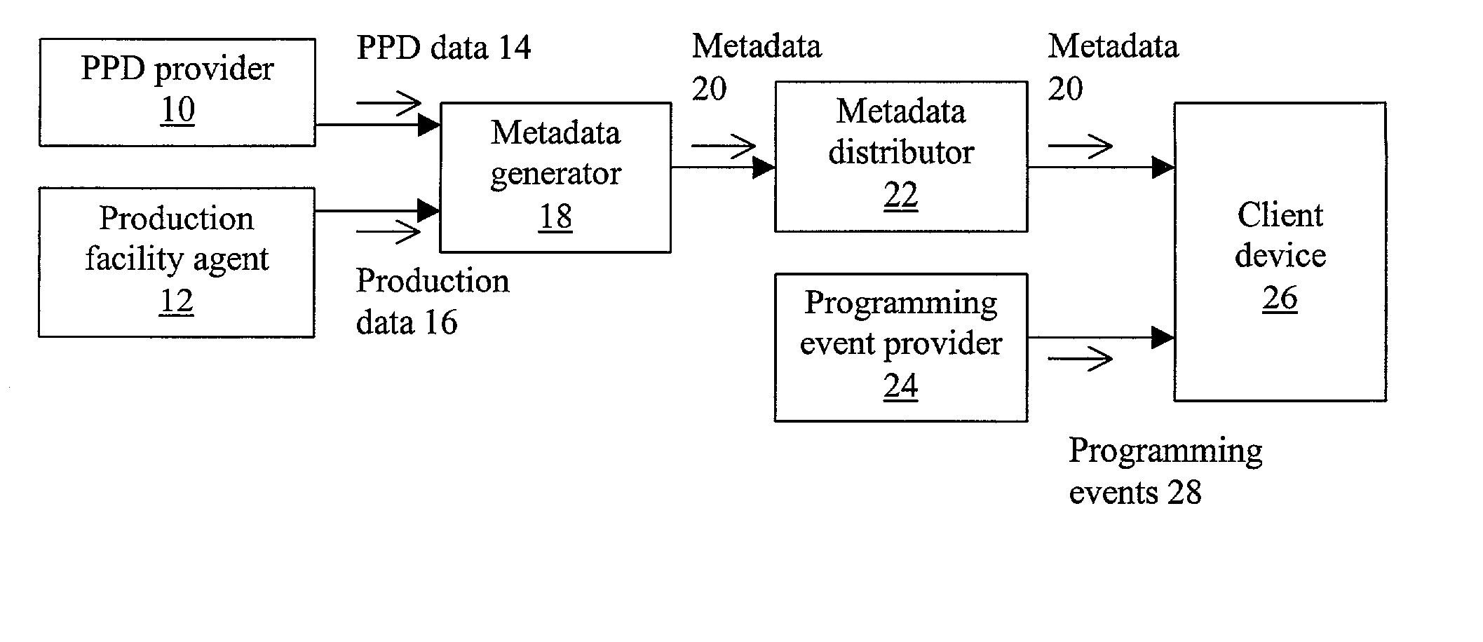 System and method for determining the desirability of video programming events using keyword matching