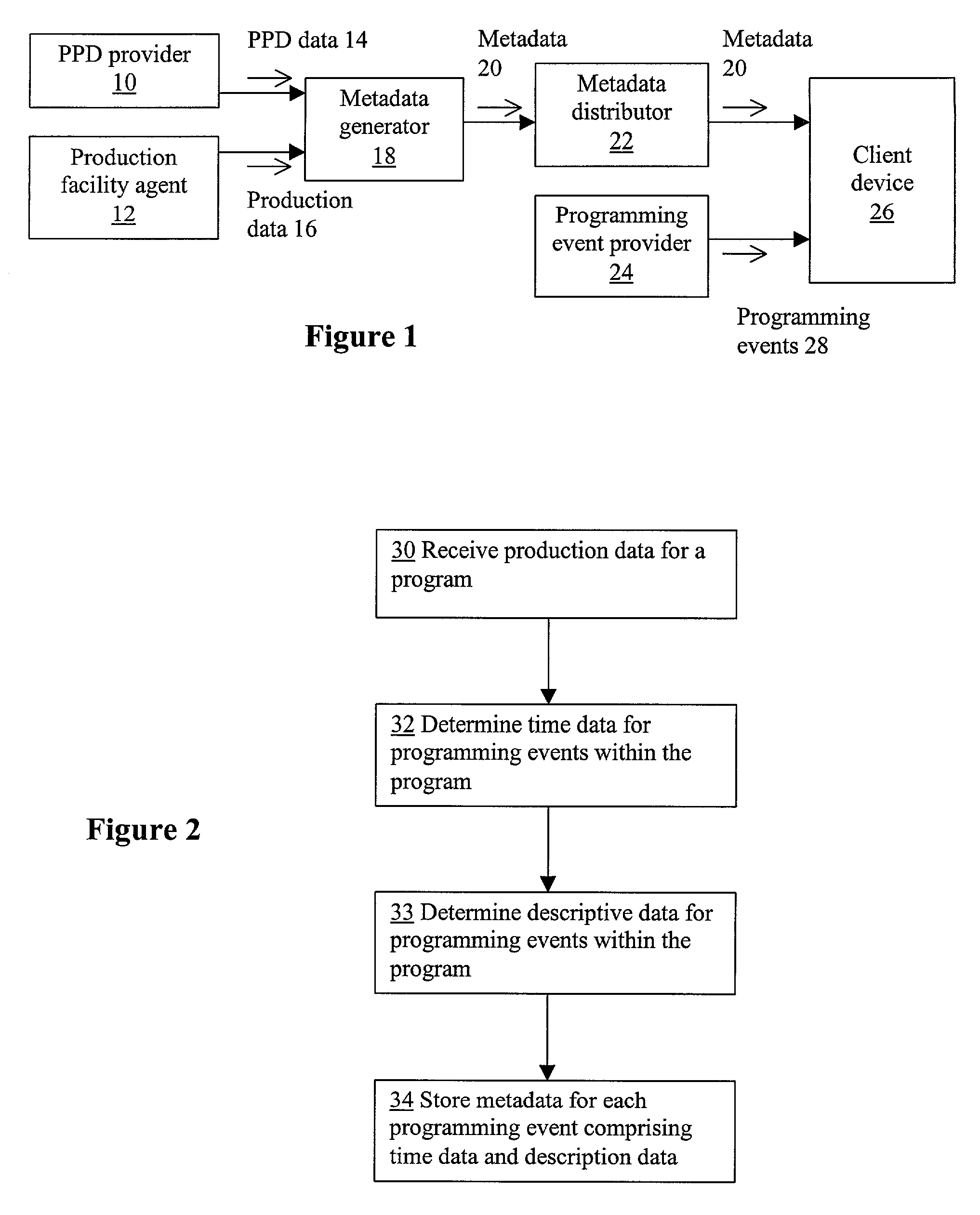 System and method for determining the desirability of video programming events using keyword matching