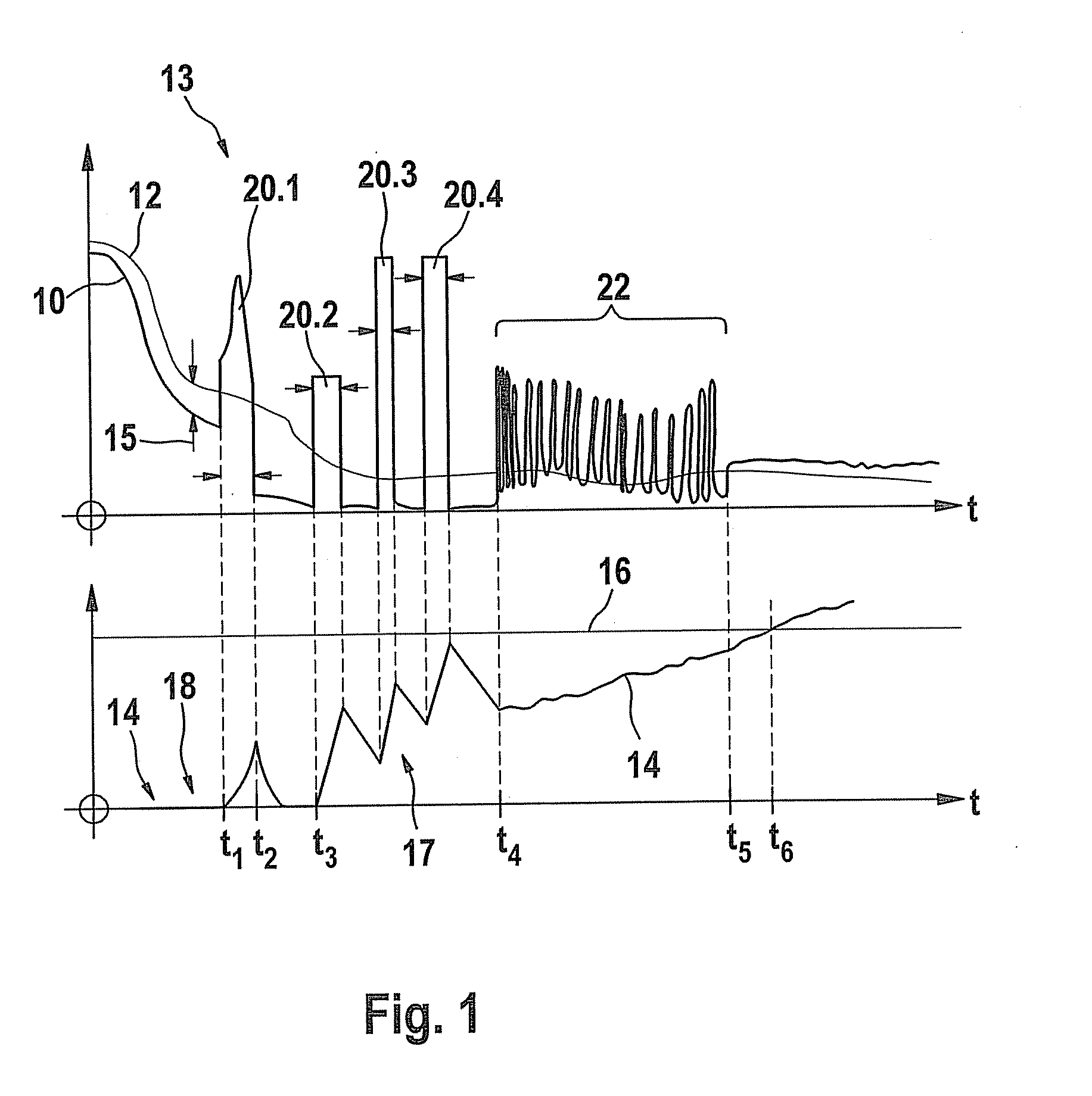 Method for detecting errors in a control unit