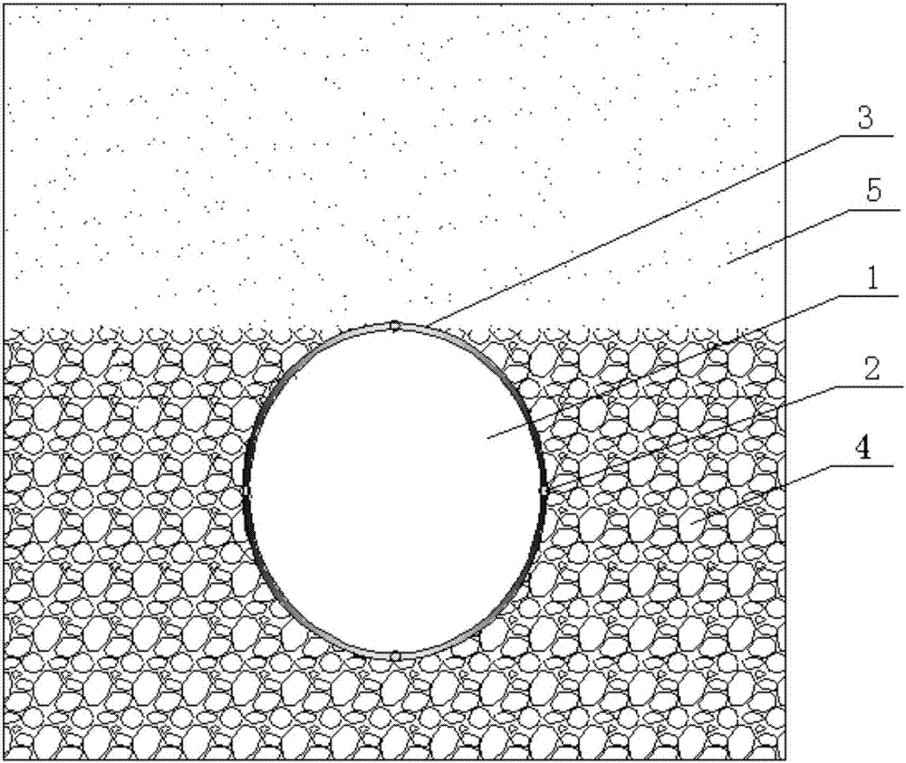 Garden water draining and permeating pipe and water draining system