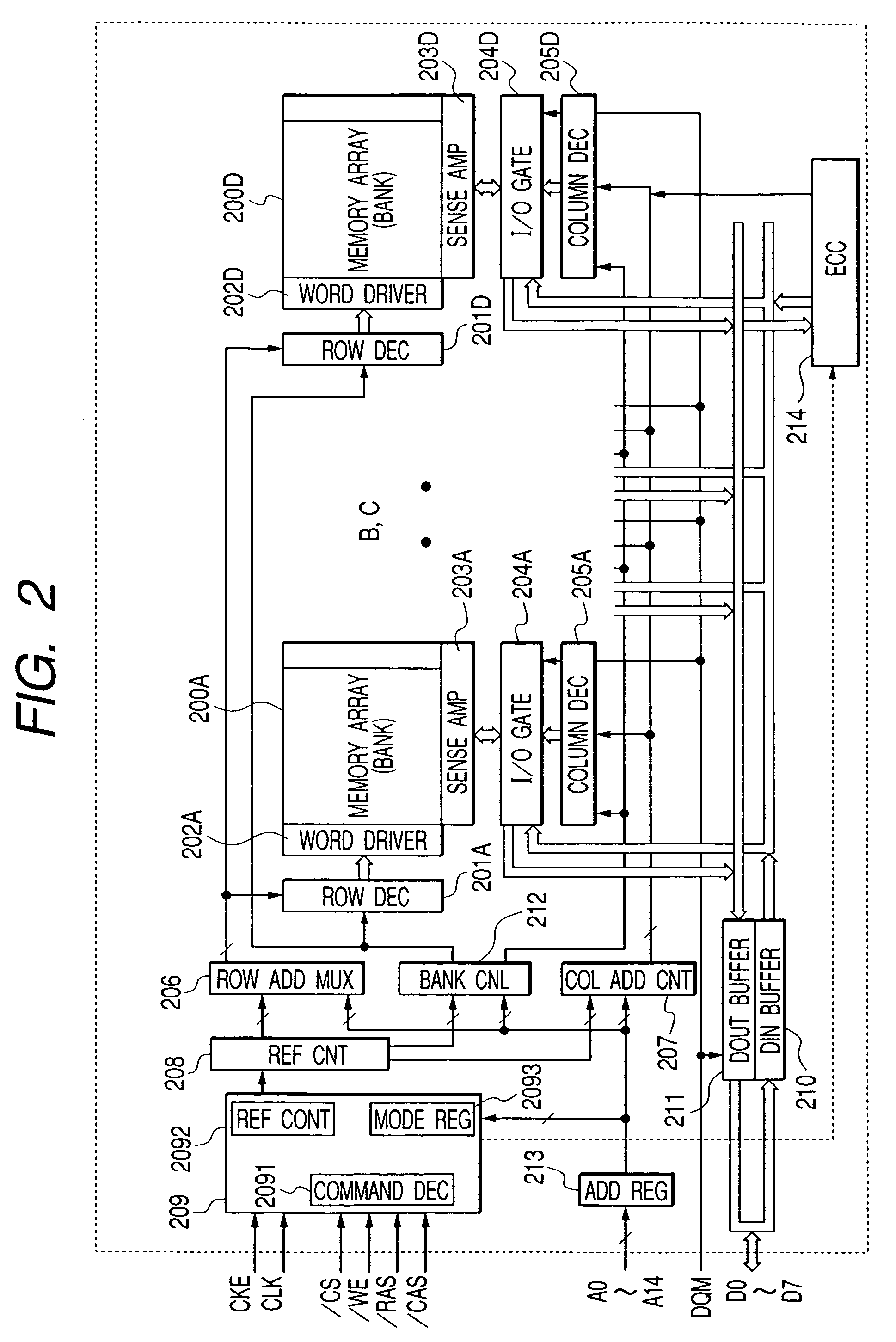 Data storing method of dynamic RAM and semiconductor memory device