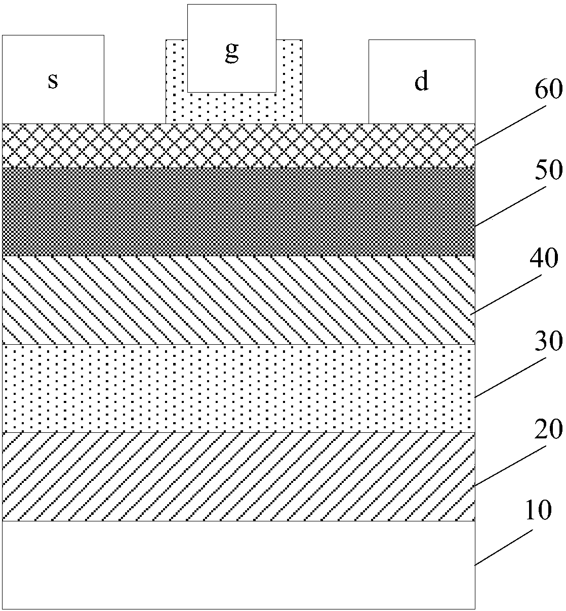 Gallium nitride semiconductor device and manufacturing method thereof