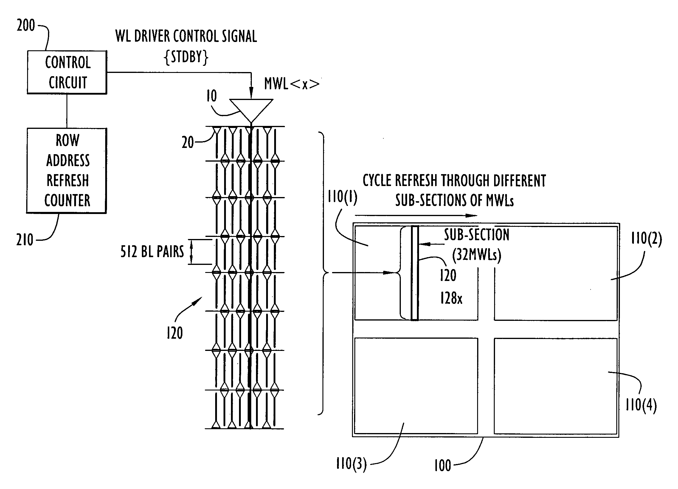 Gate induced drain leakage current reduction by voltage regulation of master wordline