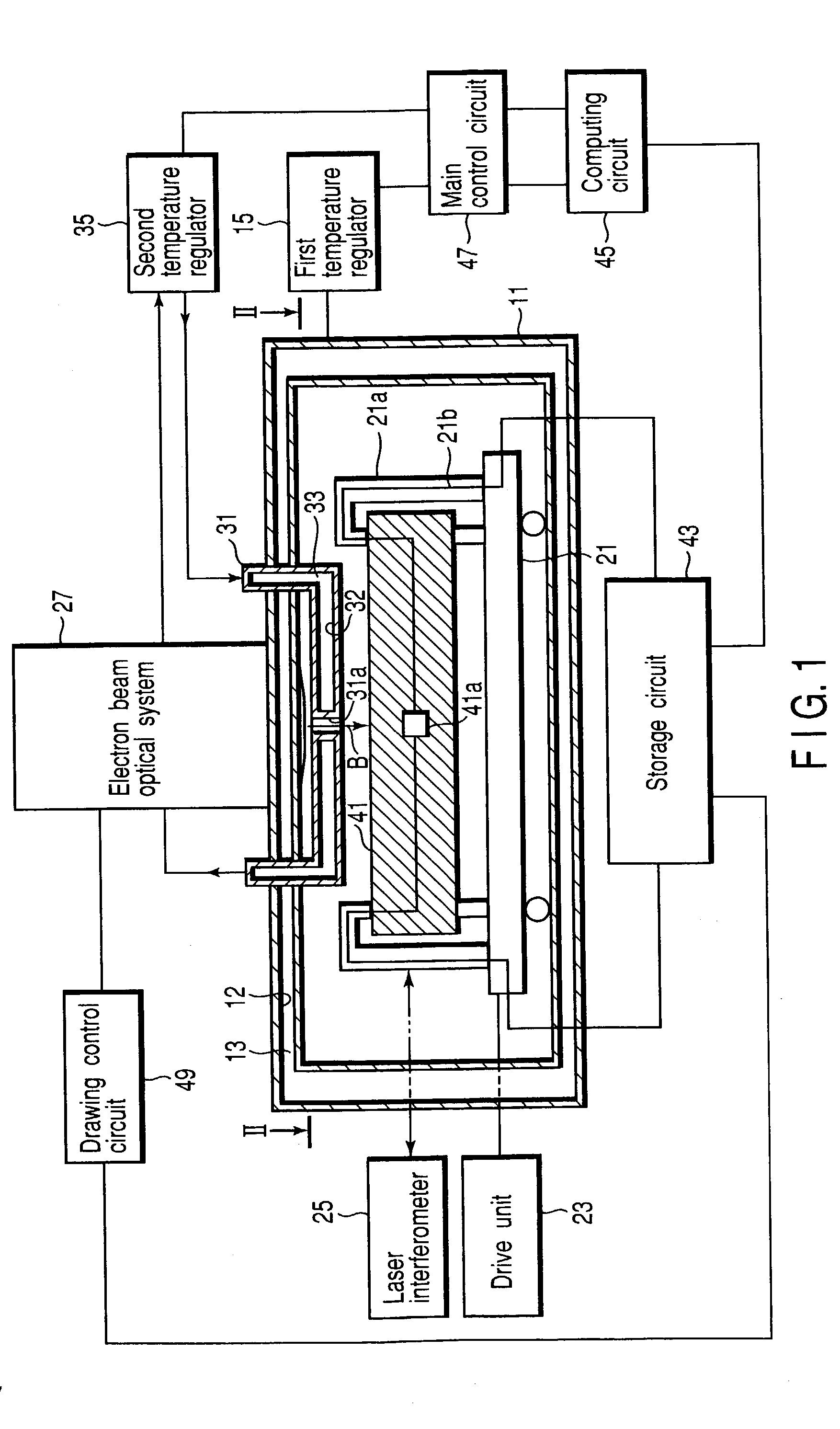 Apparatus and method for forming pattern