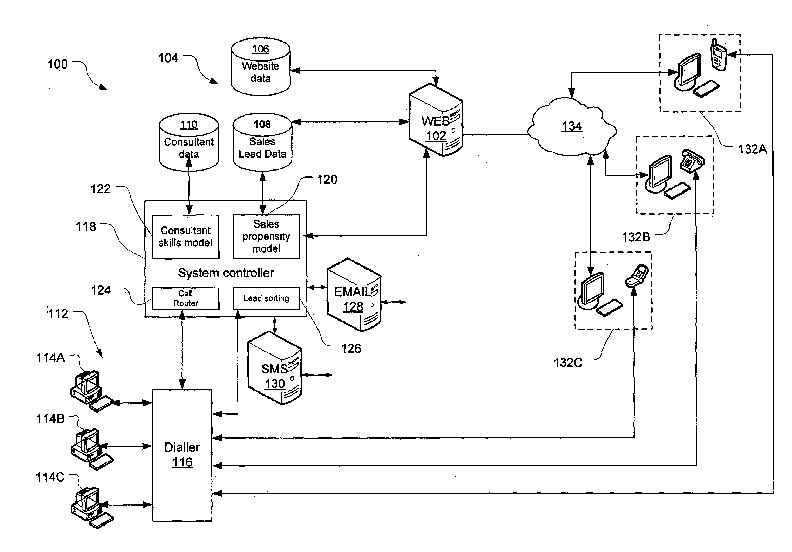 Systems and Methods for Use in Marketing